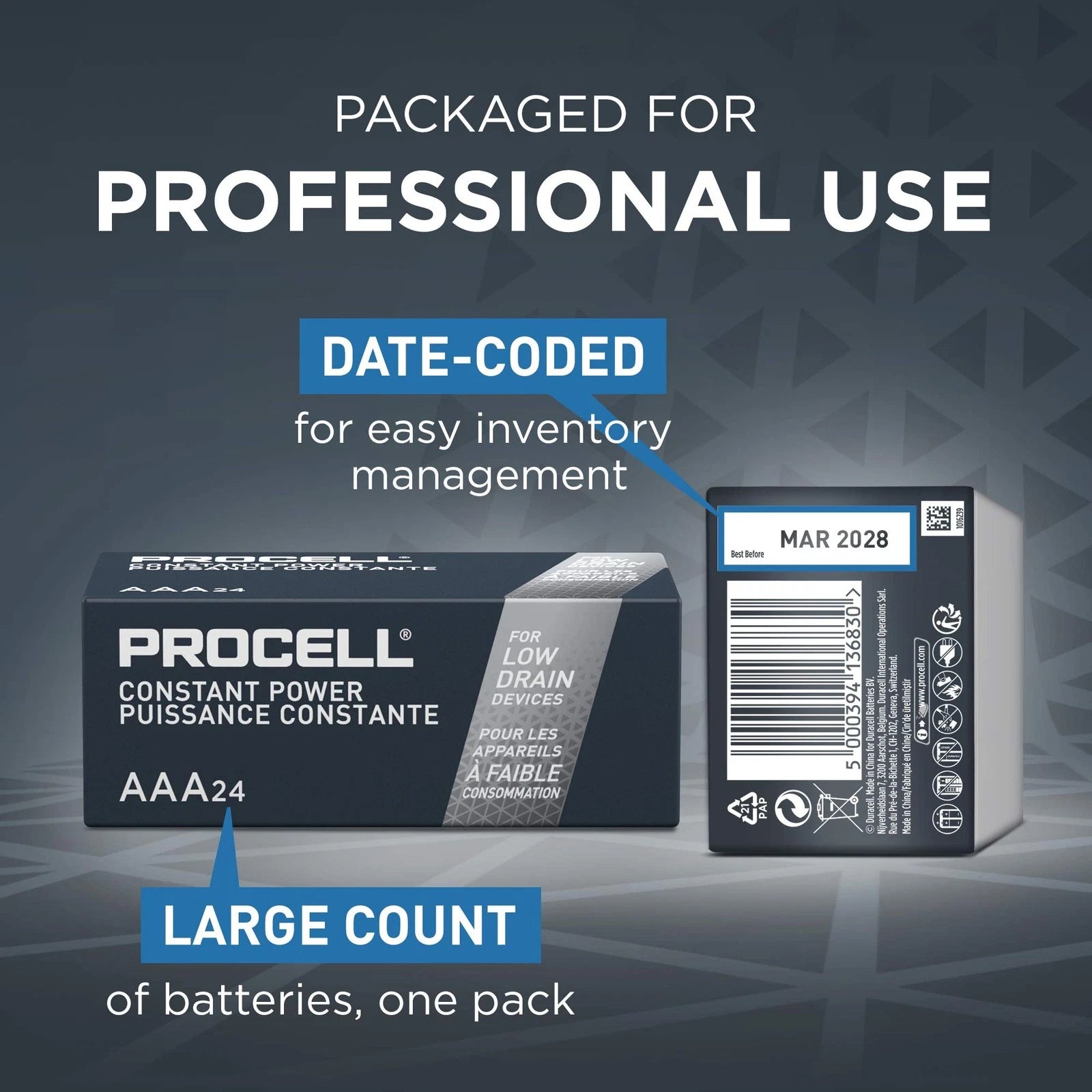 24pc Duracell PROCELL Constant Power PC2400 1.5V AAA Everyday Alkaline Batteries