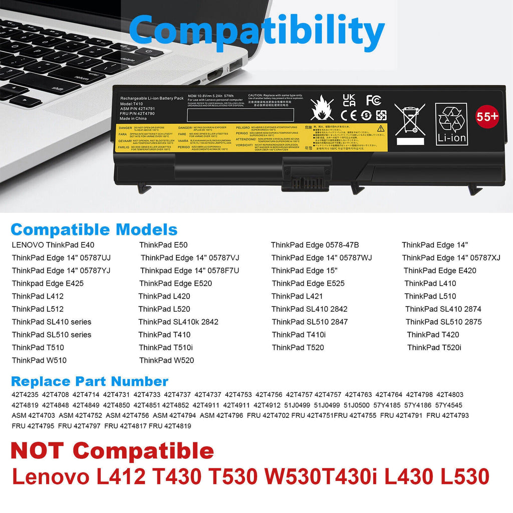 Battery for Lenovo ThinkPad T410 T420 T510 T520 SL410 SL510 W510 Edge E40 E50 US