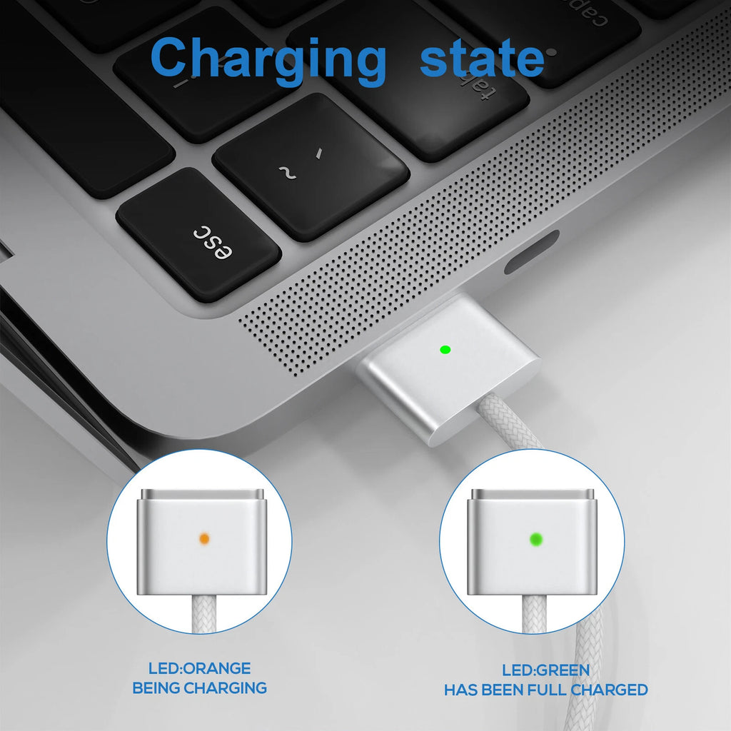 96W USB C MagSaf 3 Charger for MacBook Pro Air A2442 A2485 A2458 A2363 Adapter