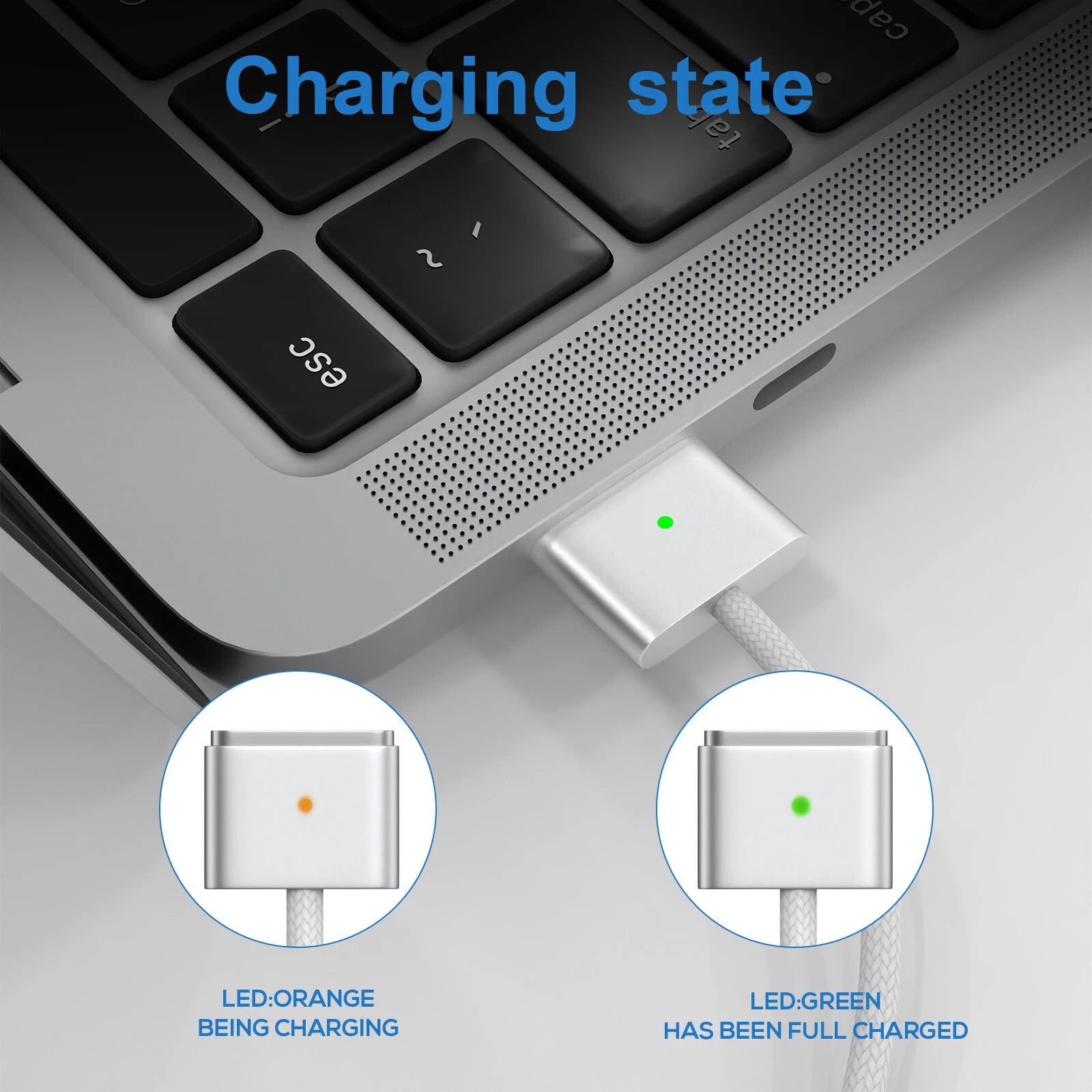 96W USB C MagSaf 3 Charger for MacBook Pro Air A2442 A2485 A2458 A2363 Adapter