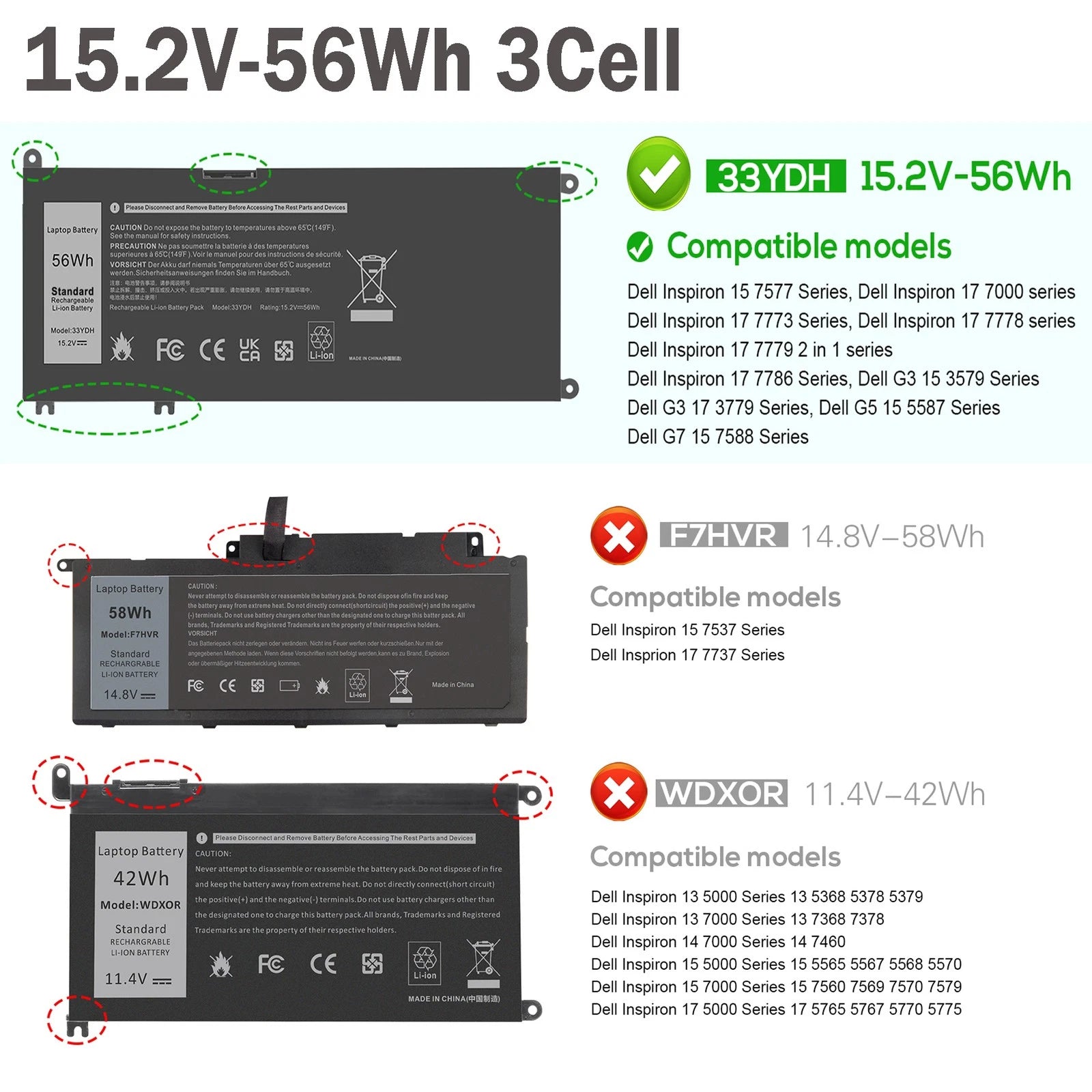33YDH Laptop Battery For Dell Inspiron 3380 3480 3490 7000 7577 7586 56Wh NEW