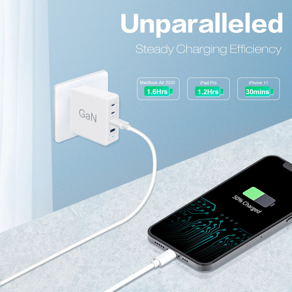 100W 4-Port USB-C Fast GaN Wall Charger For MacBook,iPhone,iPad,Samsung Galaxy
