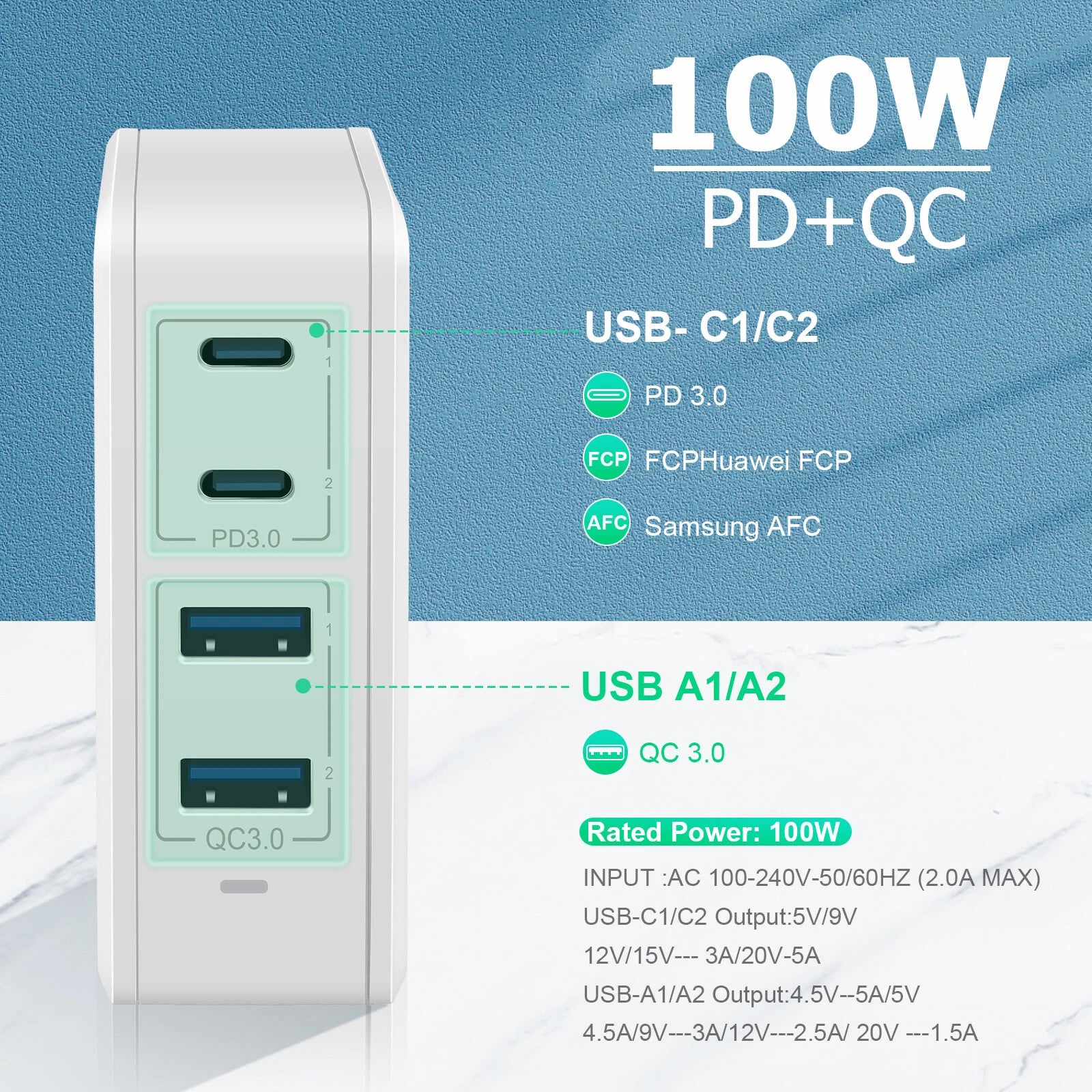 100W 4-Port USB-C Fast GaN Wall Charger For MacBook,iPhone,iPad,Samsung Galaxy