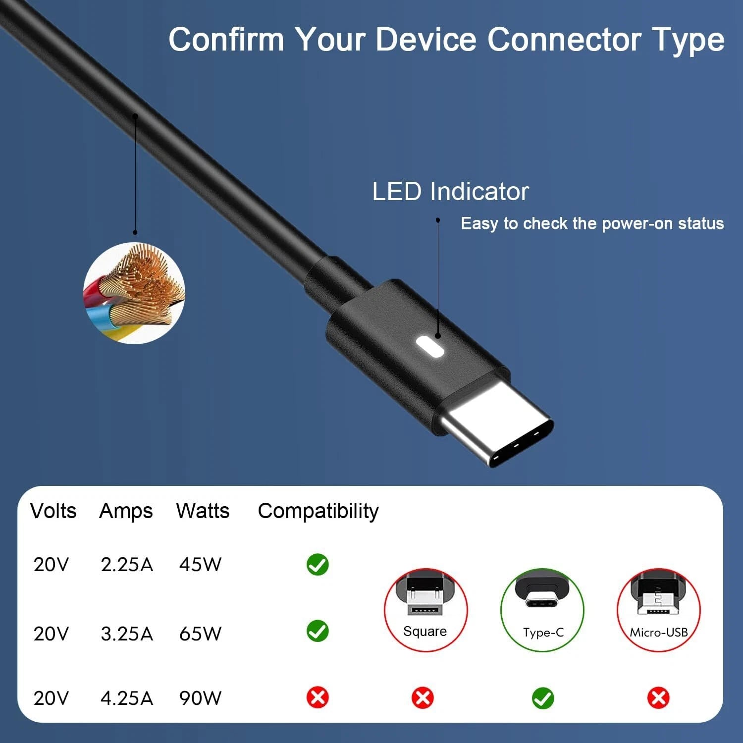 For Dell 65W 90W 130W USB-C Type C Charger AC Power Adapter HA65NM190, DA65NM190