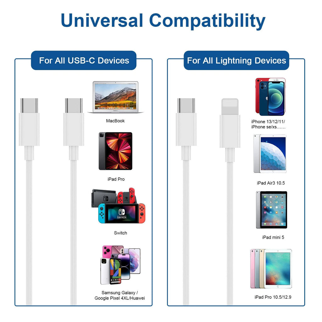 96W 61W USB-C Type-C Power Adapter Fast Charger Block For MacBook iPhone Mac Pro
