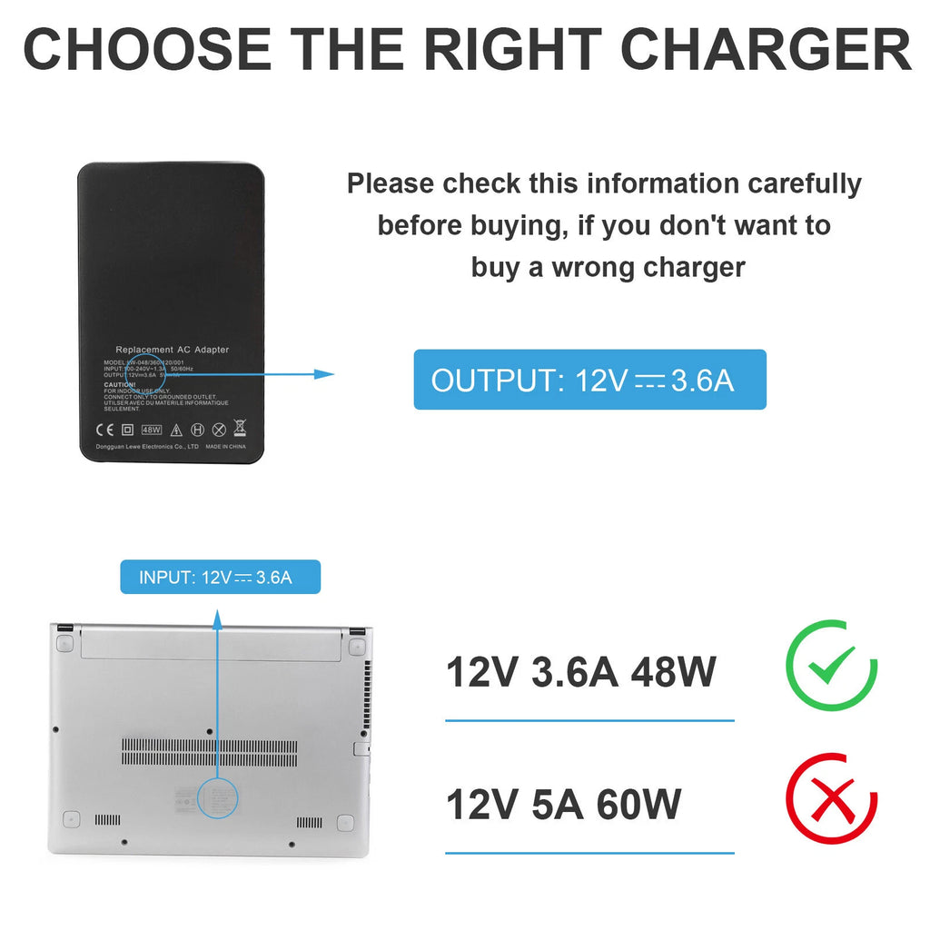 48W AC Adapter Power For Microsoft Surface Pro1/ 2 Charger 1601 1514 1536 1 2 RT