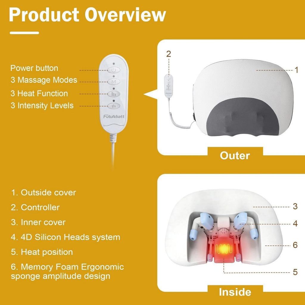 Neck Massager 2026 Neck and Back Relaxer with Heat 3 Modes Shiatsu Cervical OY