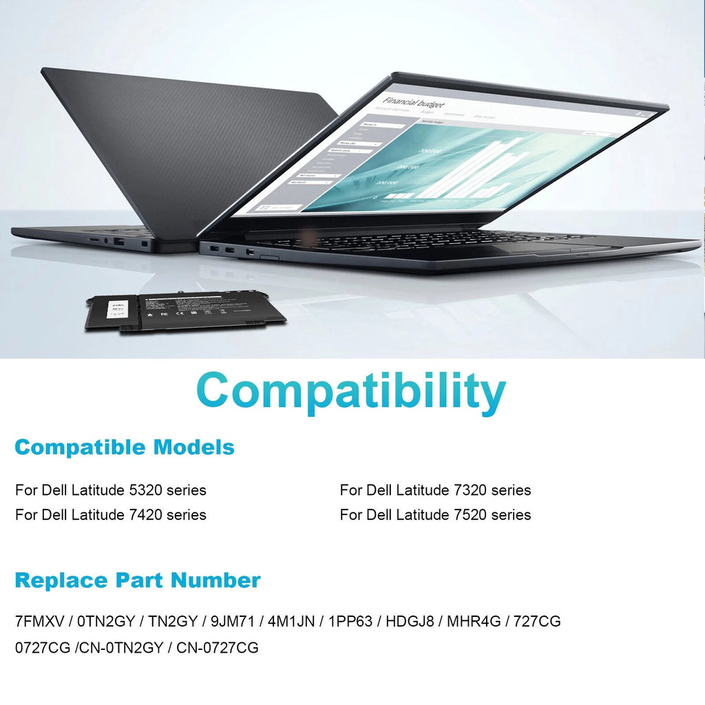 ?NEW For Dell Latitude 5320 7320 7420 7520 9JM71 TN2GY 4M1JN 63Wh 7FMXV Battery