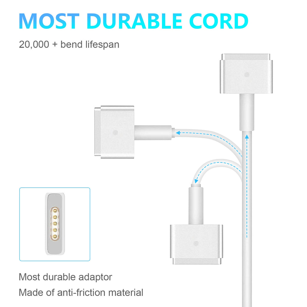 45W Charger Adapter for Macbook Air 11" 13" A1466 A1436 MD223 MD232 MD592 Mags2