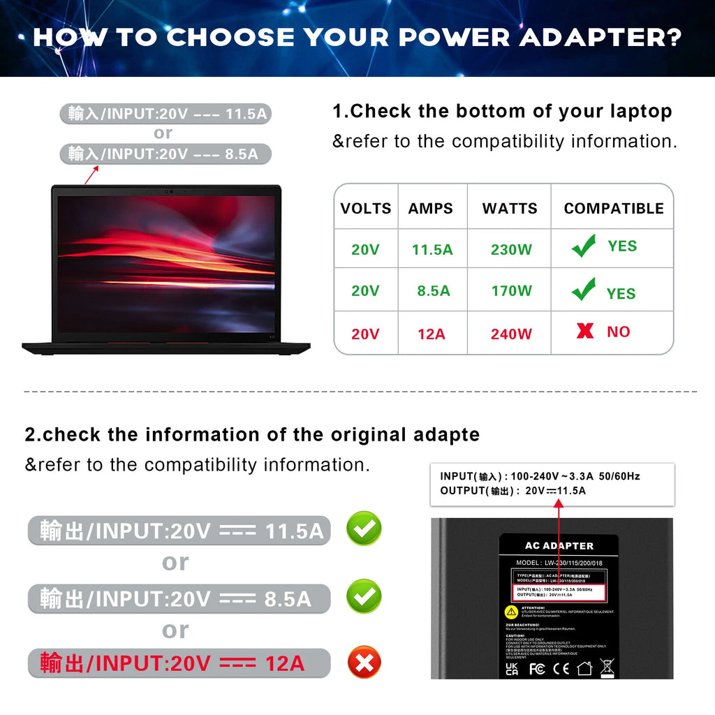 230W Adapter AC Charger For Lenovo Legion 5 5i 7 7i Gaming Laptop Power Supply