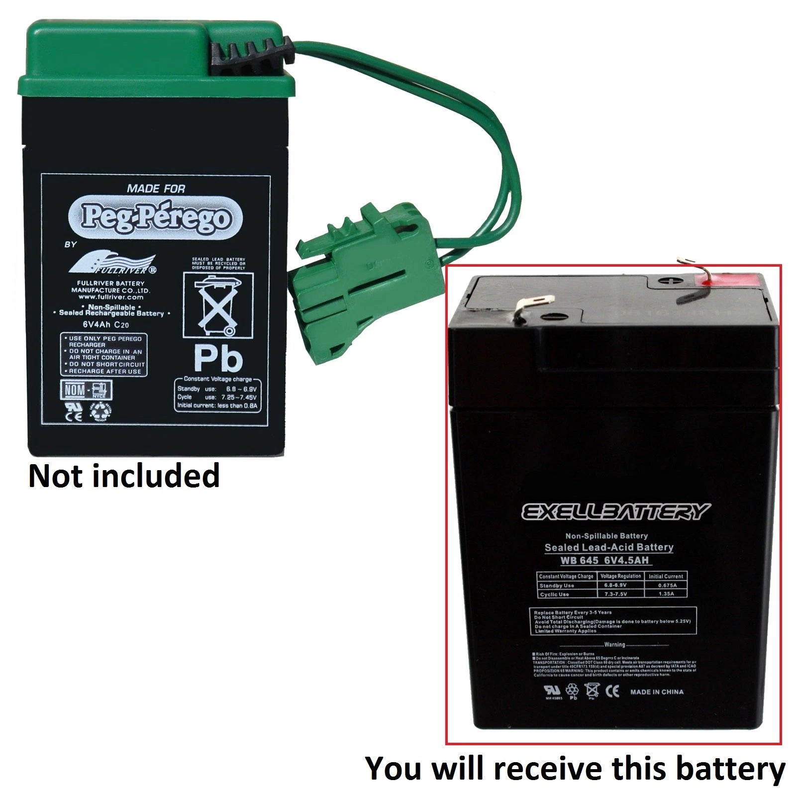 Peg-Perego 6v Battery - IAKB0509 - Replacement Battery
