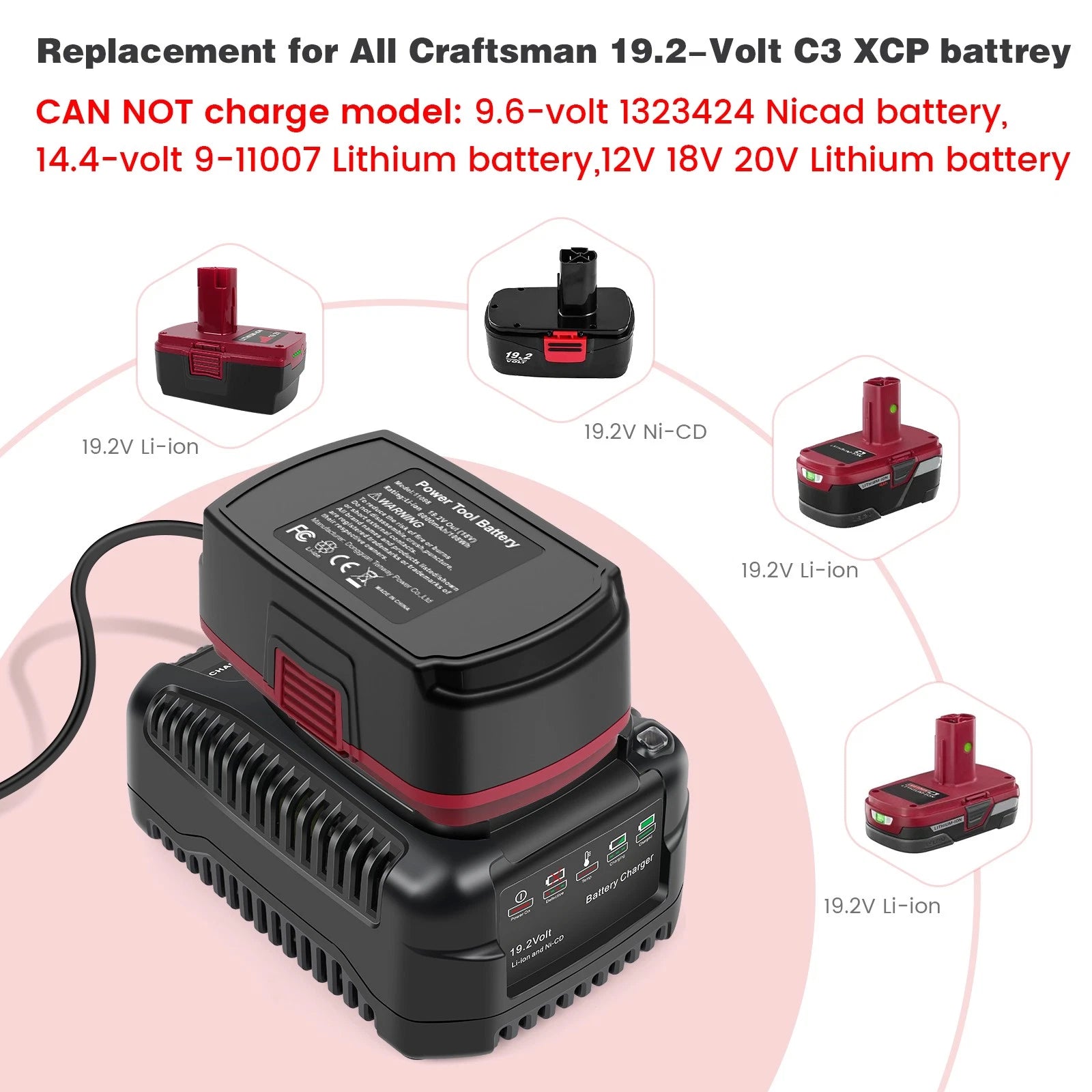 19.2V Charger For Craftsman Li-ion Ni-CD Ni-Mh C3 Battery 11375 11376 130211004