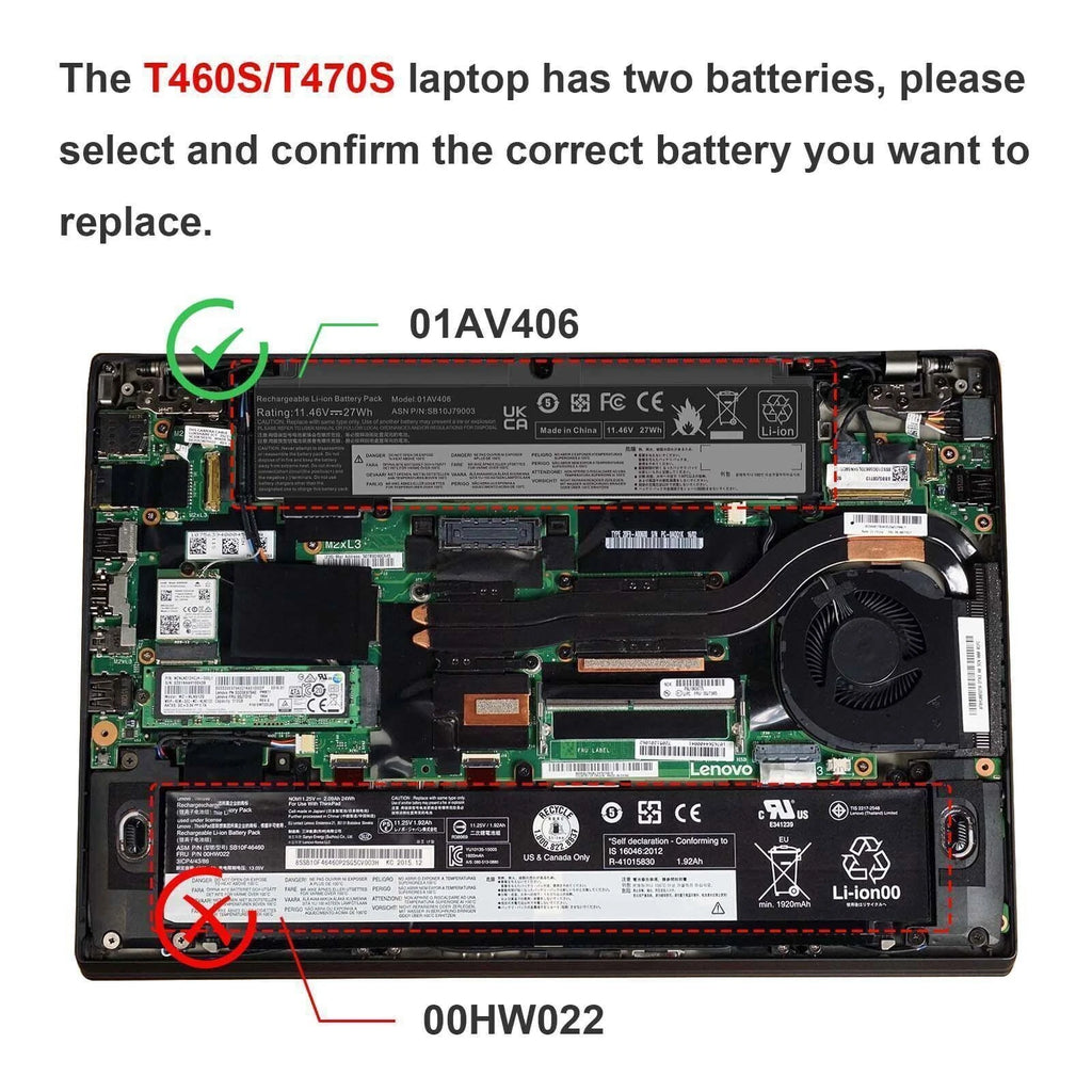 ?2Types-Battery For Lenovo Thinkpad T460s T470s 01AV405 01AV406 00HW022 00HW024
