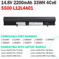 S500 Battery for Lenovo IdeaPad Flex 14 14M 15 15M Series L12S4A01 L12S4E51 NEW