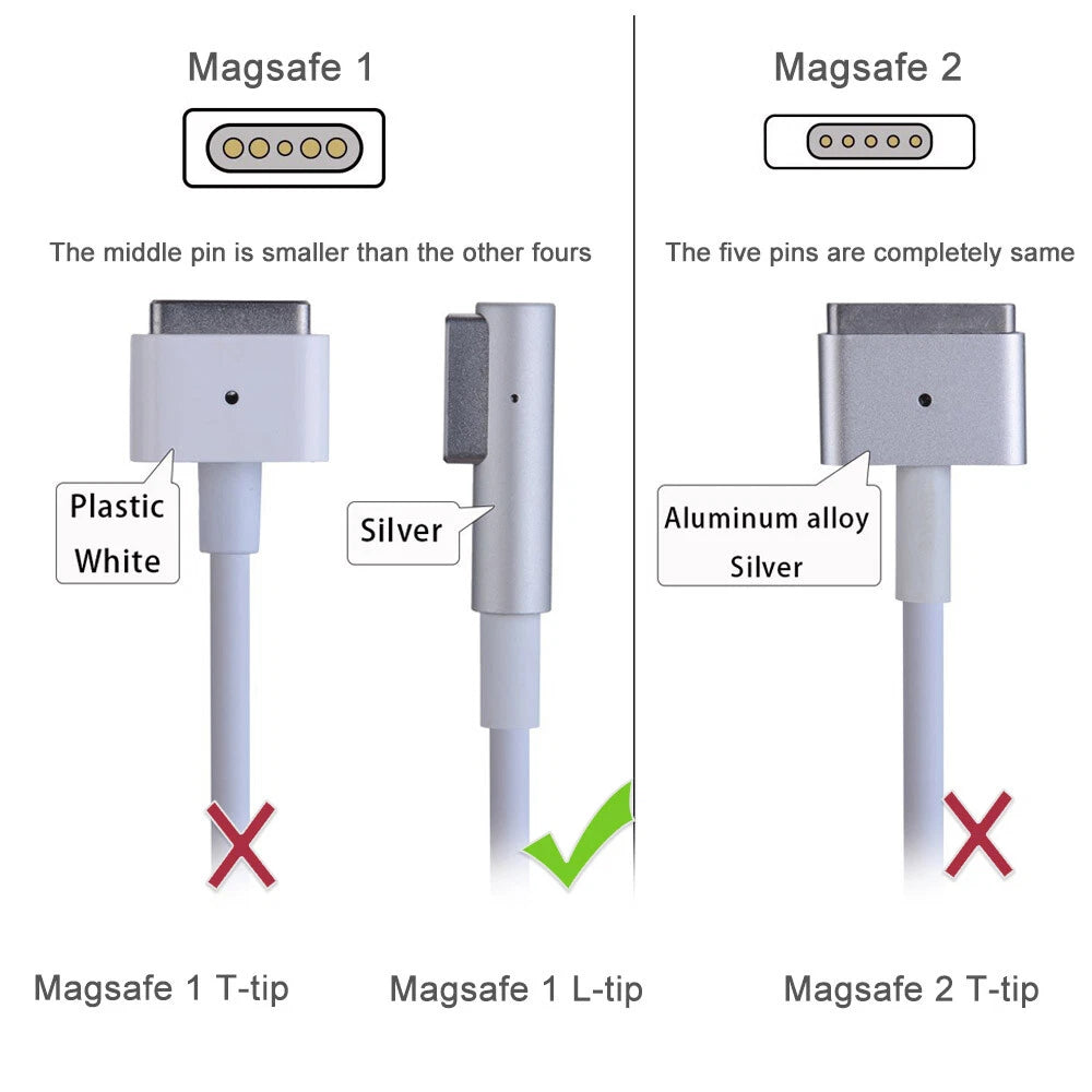 85W L-Tip AC Power Adapter for Apple Mac Book Pro Charger Before mid 2012 Models