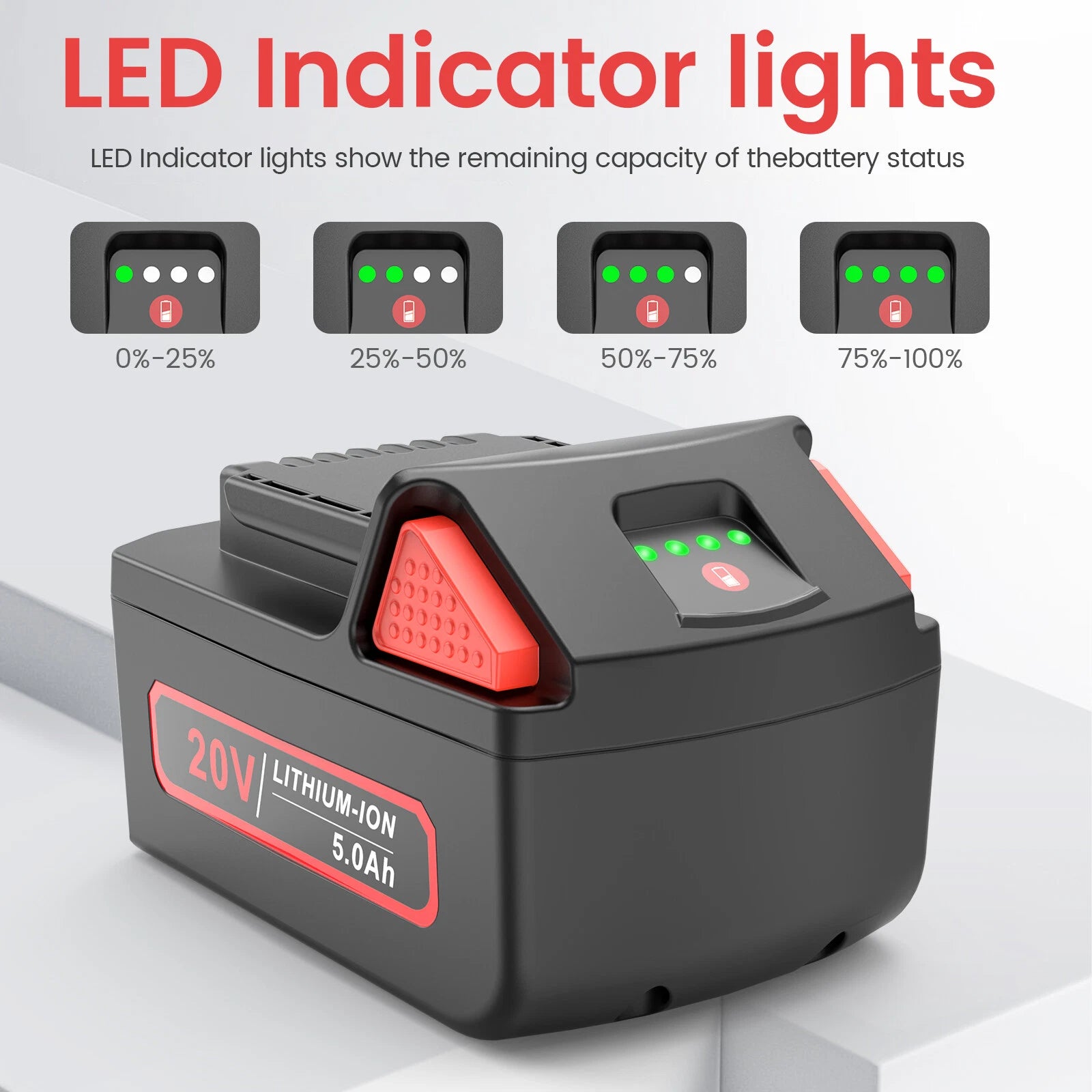 For Ingersoll Rand IQV20 BL2012H 20V 5.0Ah Lithium Ion Battery Cordless Power US