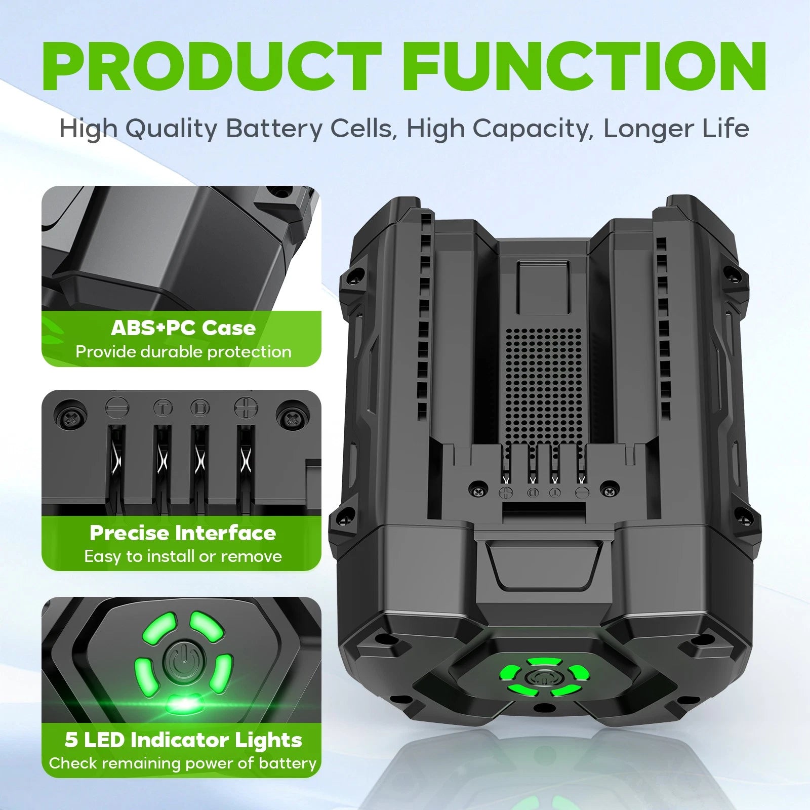 5300mAh Replacement Battery For EGO 56V Battery Power Tool BA1400 BA2800T BA4200