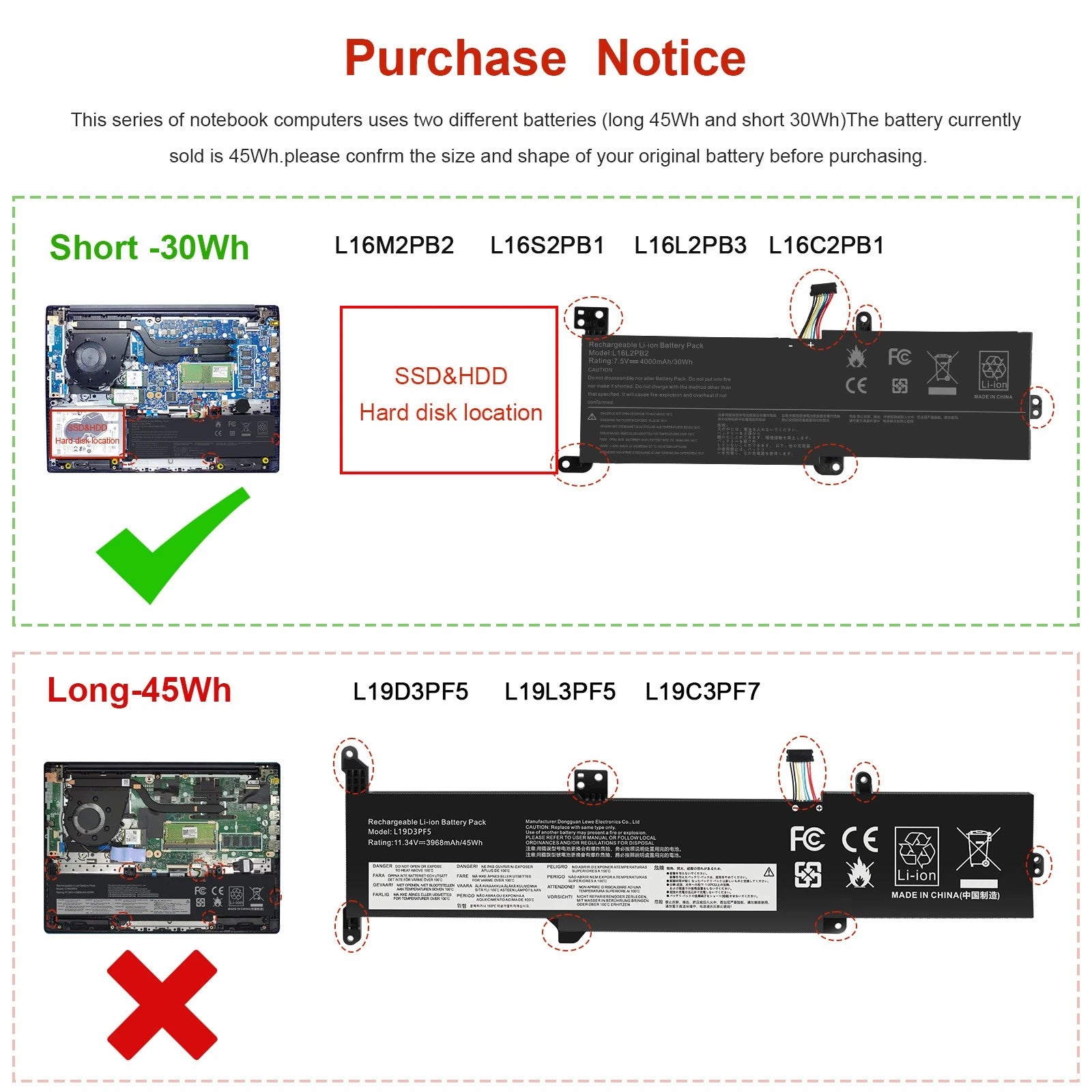L16L2PB2 L16C2PB2 Battery for Lenovo Ideapad 320-15ABR 320-15IAP 320-15IKB 30Wh