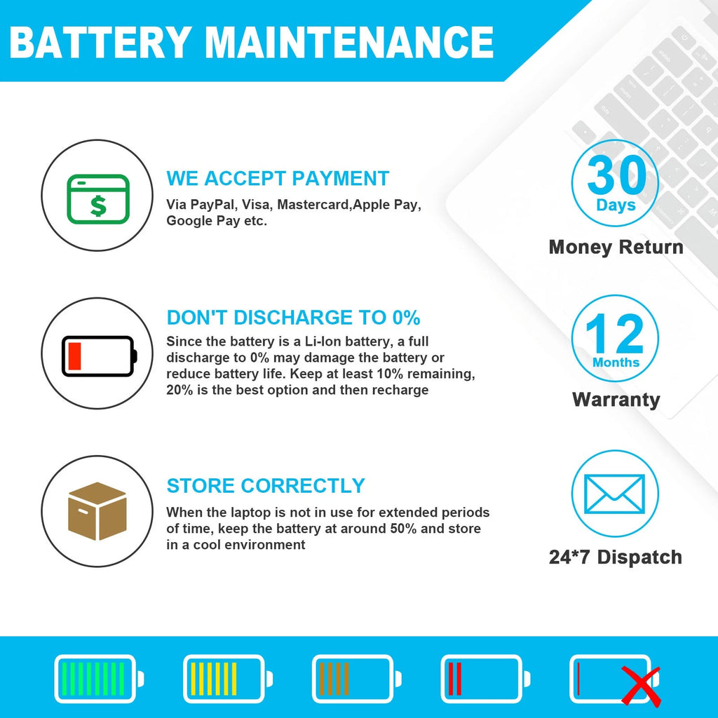 A1965 A2179 A1932 Battery for Apple MacBook Air 13" Retina Early 2020 2018 2019