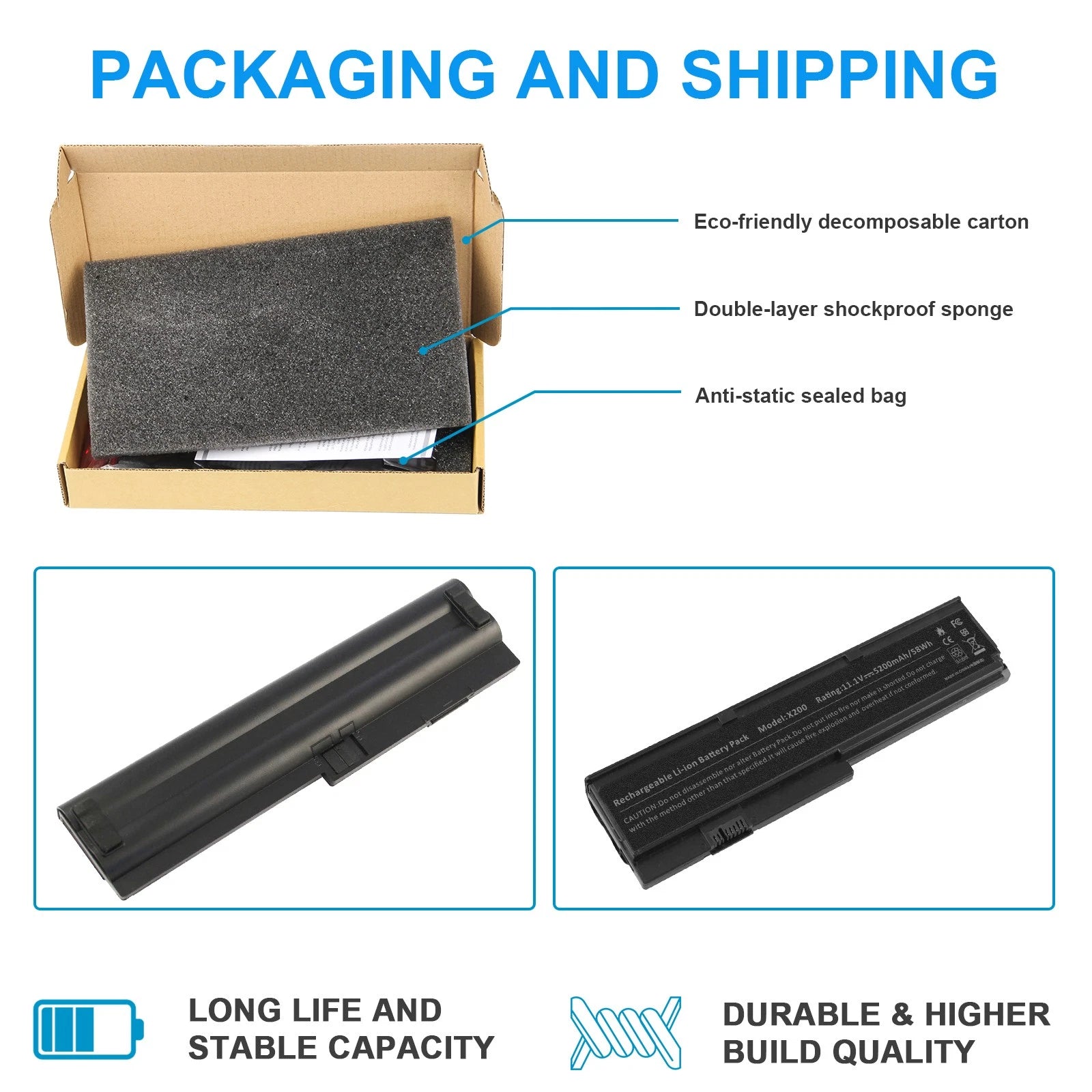 Battery For IBM Lenovo ThinkPad X200 X200s X201 X201i Series 42T4650 42T4534