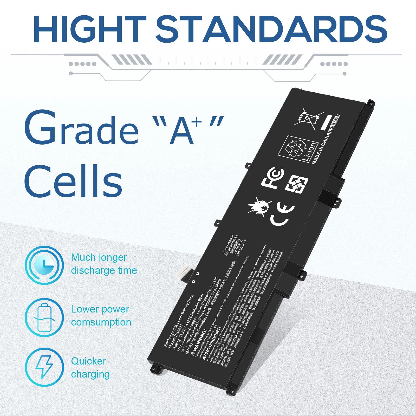 ZG06XL 95.9Wh Laptop Battery For HP EliteBook 1050 G1 ZBook Studio X360 G5 Serie