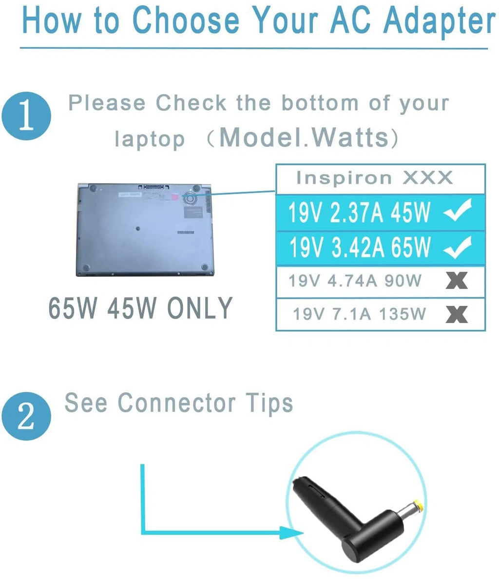 65W Laptop Charger Power Adapter for Acer Aspire 5 A515-51 A515-55-588C +US Cord