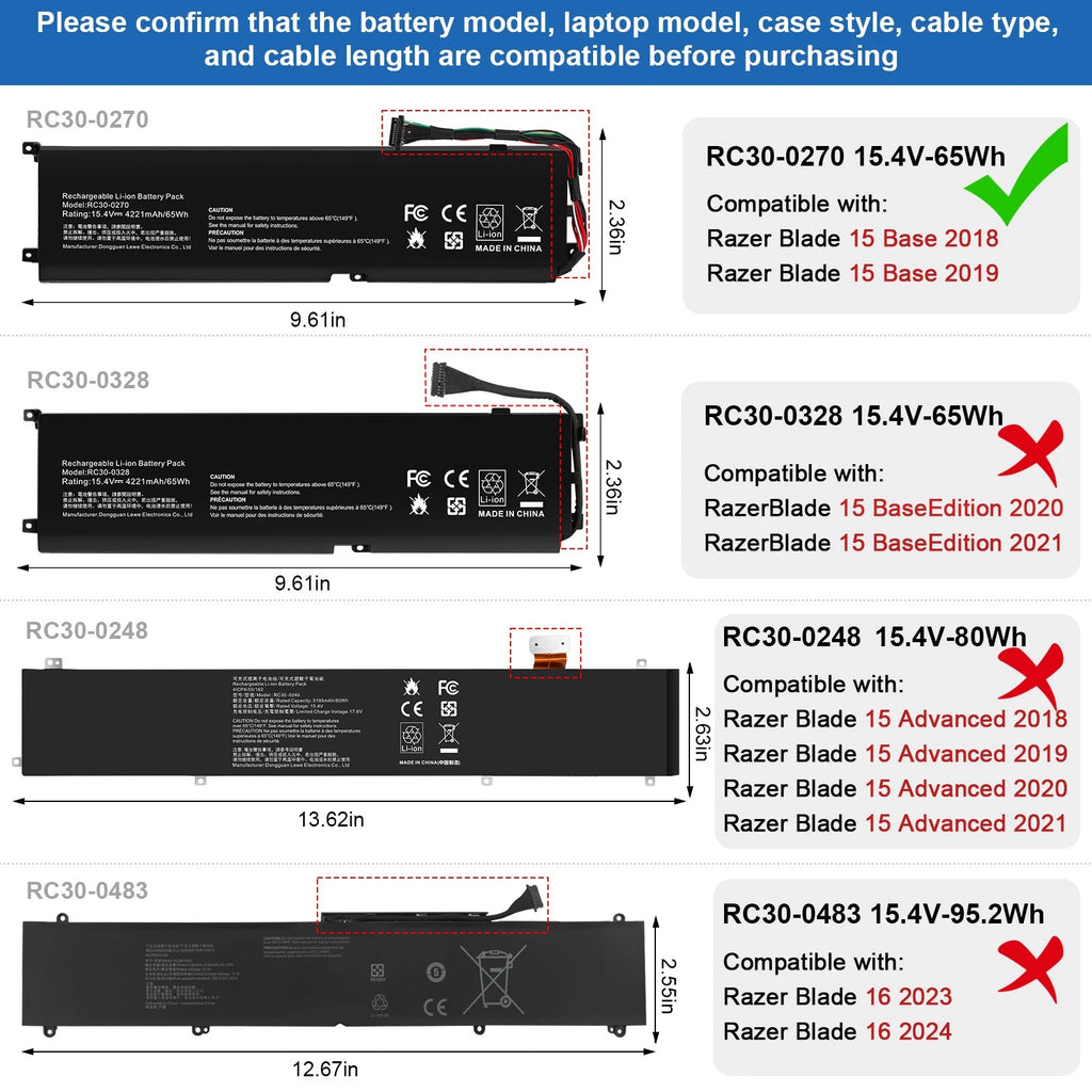 ??RC30-0270 Battery For Razer Blade 15 Base 2018 2019 RZ09-0270 RZ090270 4221mAh