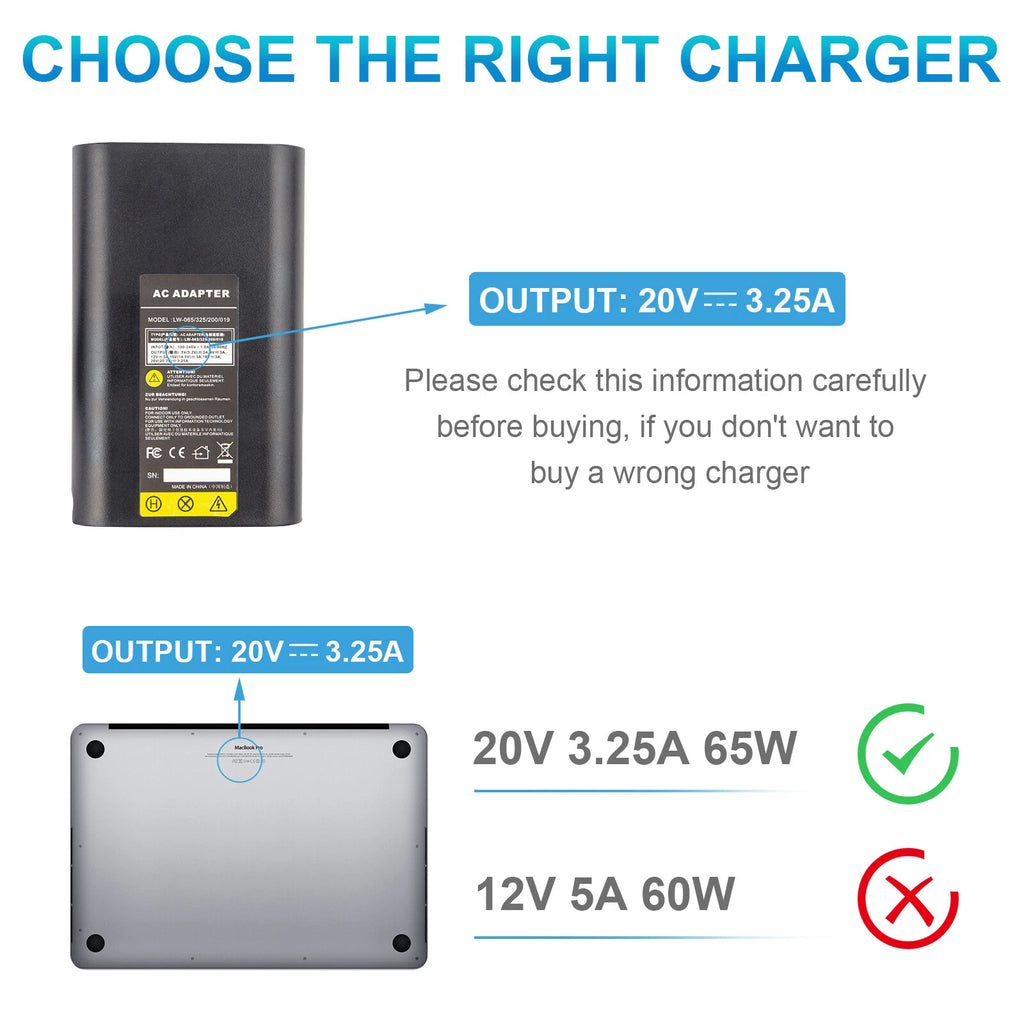 USB C Type-C AC Adapter Charger For DELL Chromebook 13 3380 Latitude 11 5175 US