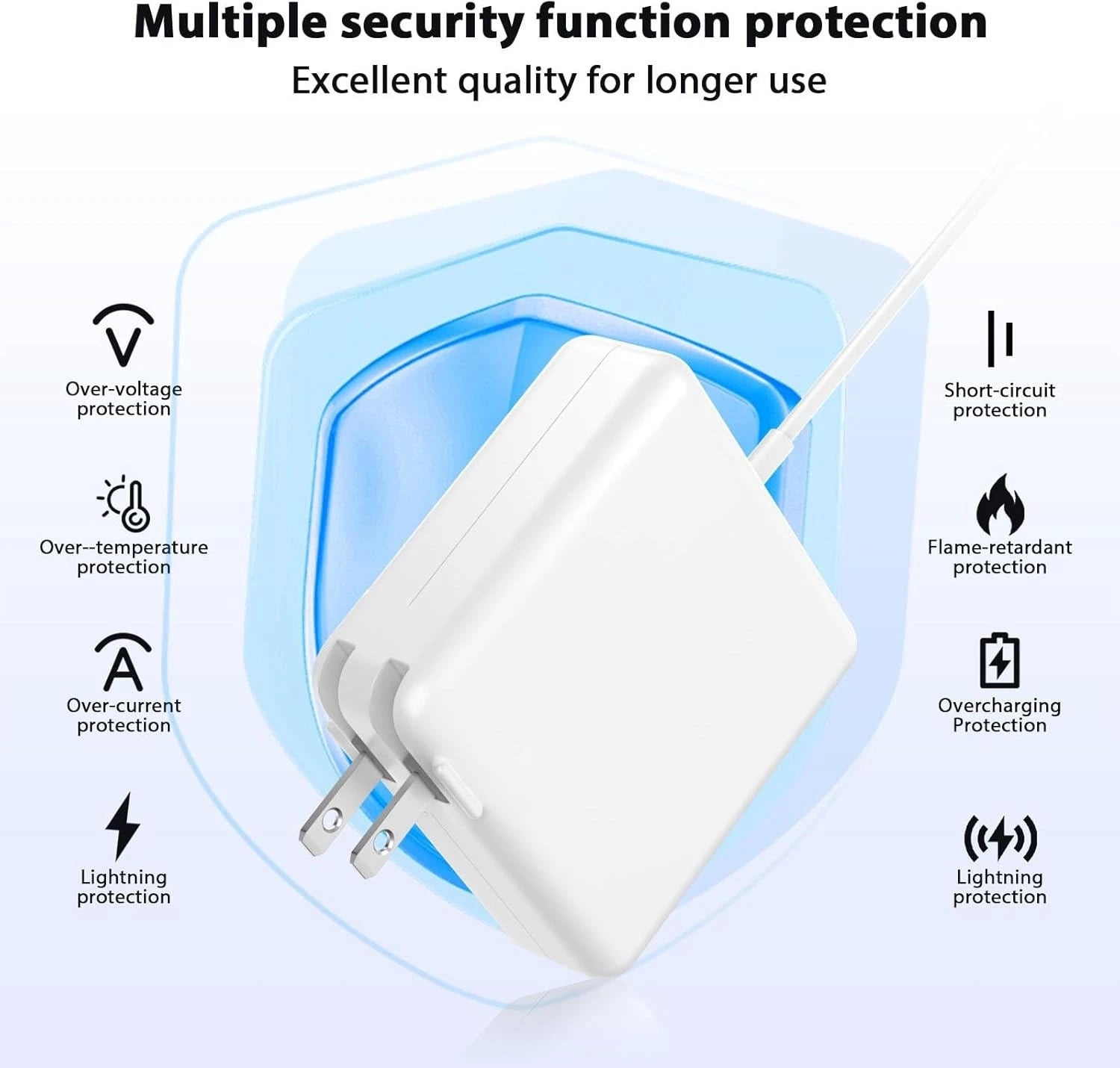 Power Adapter for 85W Apple 15" MacBook Pro Retina 2015 2014 2013 A1398 A1424