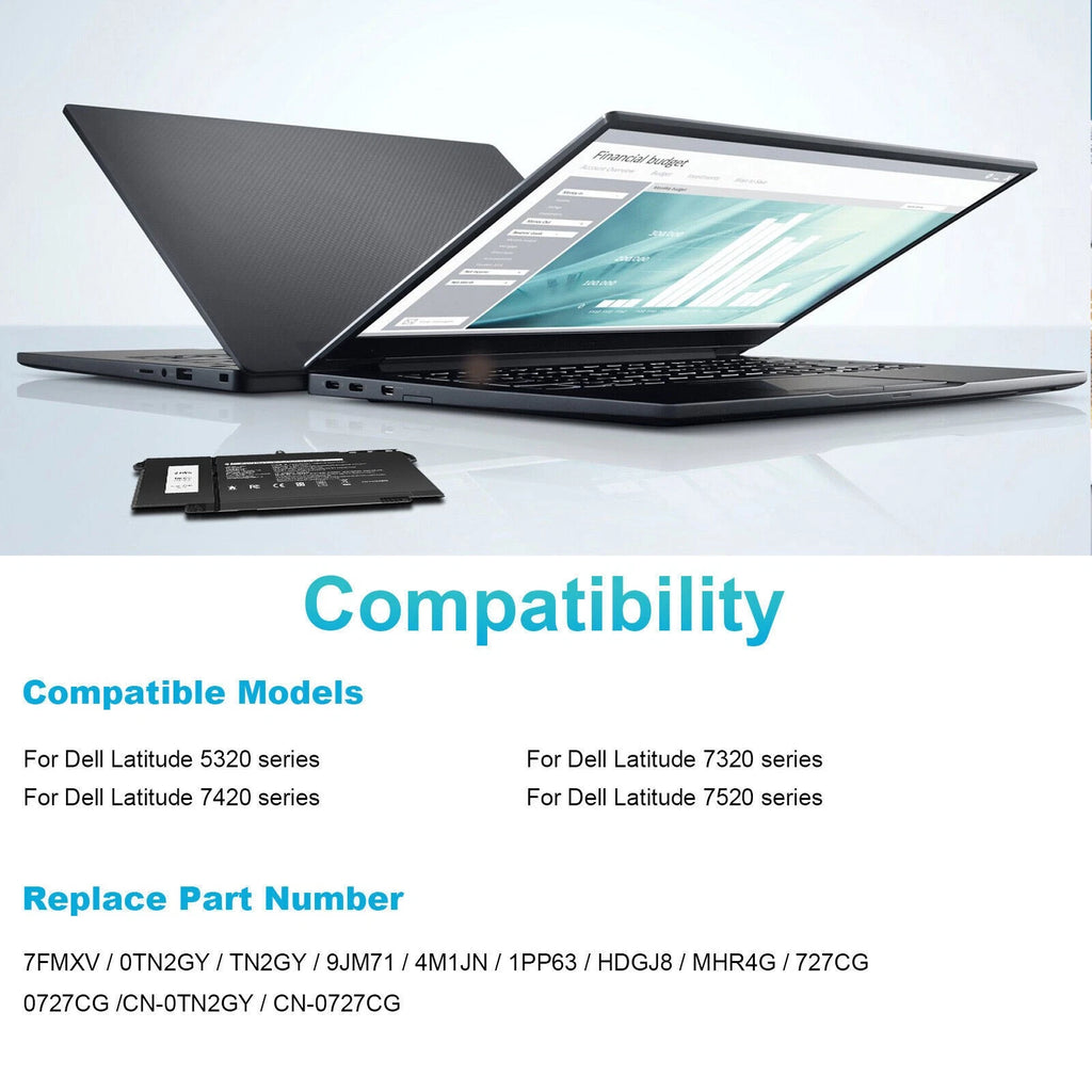 7FMXV Battery For Dell Latitude 5320 7320 7420 7520 9JM71 TN2GY 4M1JN 63Wh 15.2V
