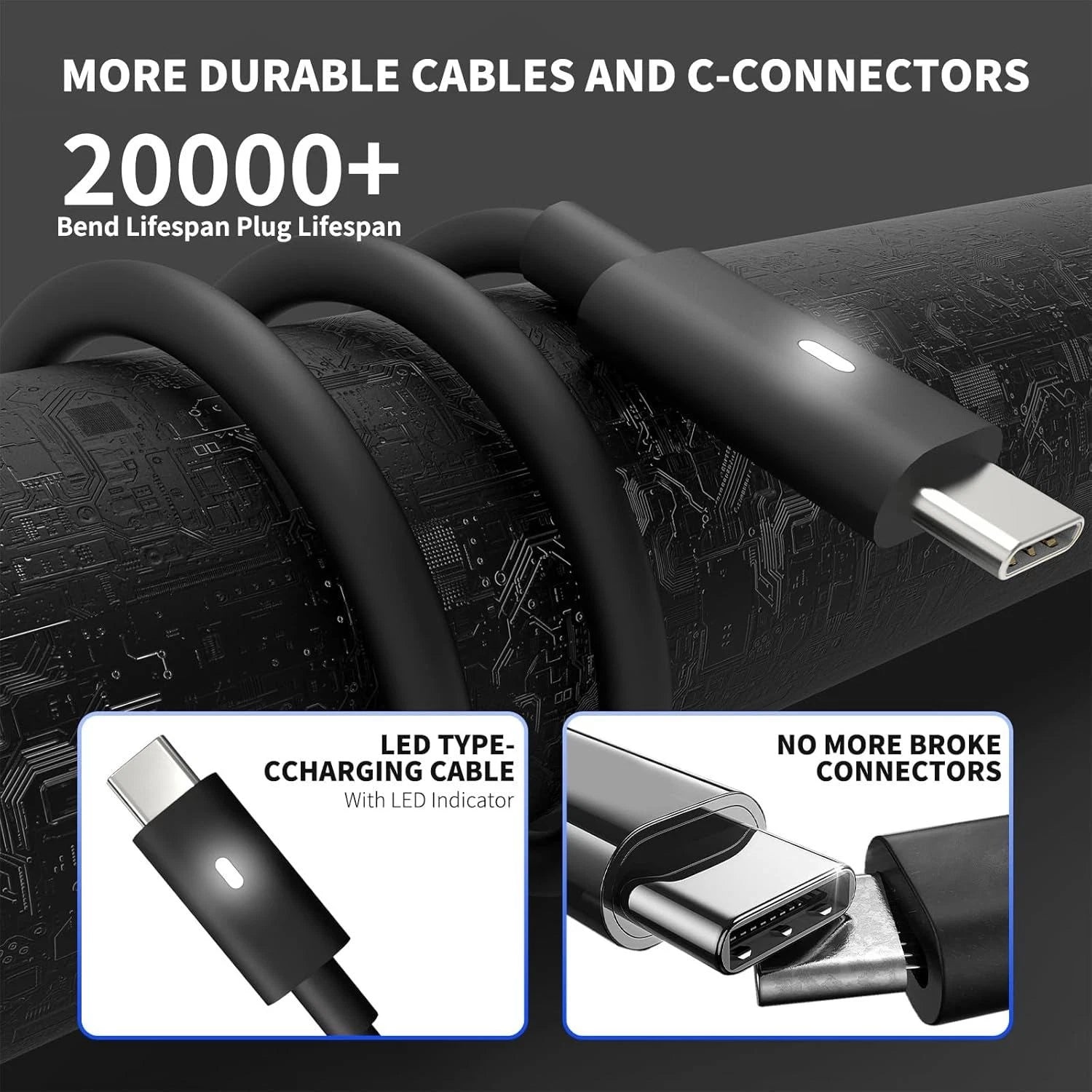 130W USB C Charger for Dell XPS 15 9500 9700 9575 T4V18 Laptop Adapter Type-C