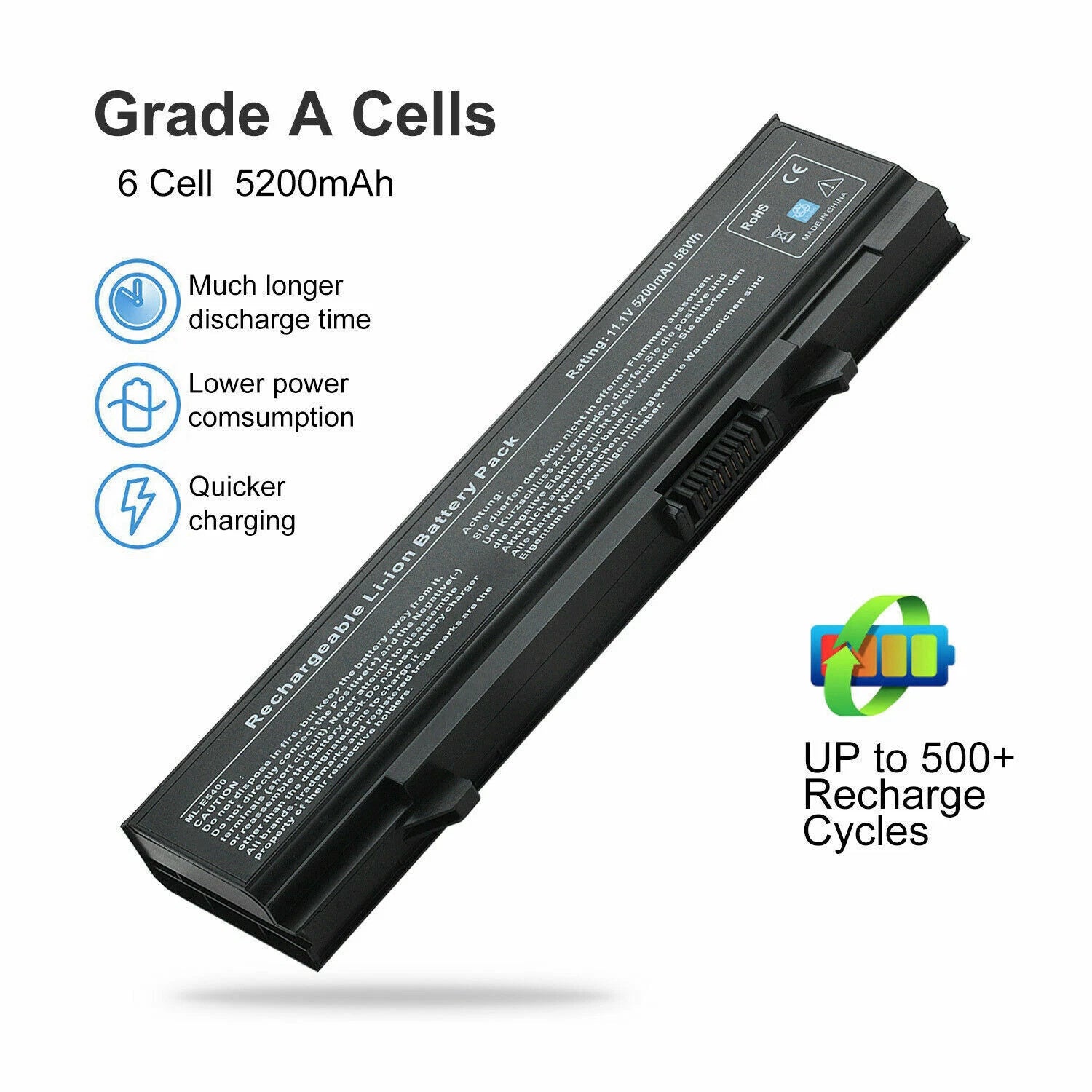 Replacement Battery for Dell Latitude E5400 E5500 E5410 E5510 KM742 PX644H KM970
