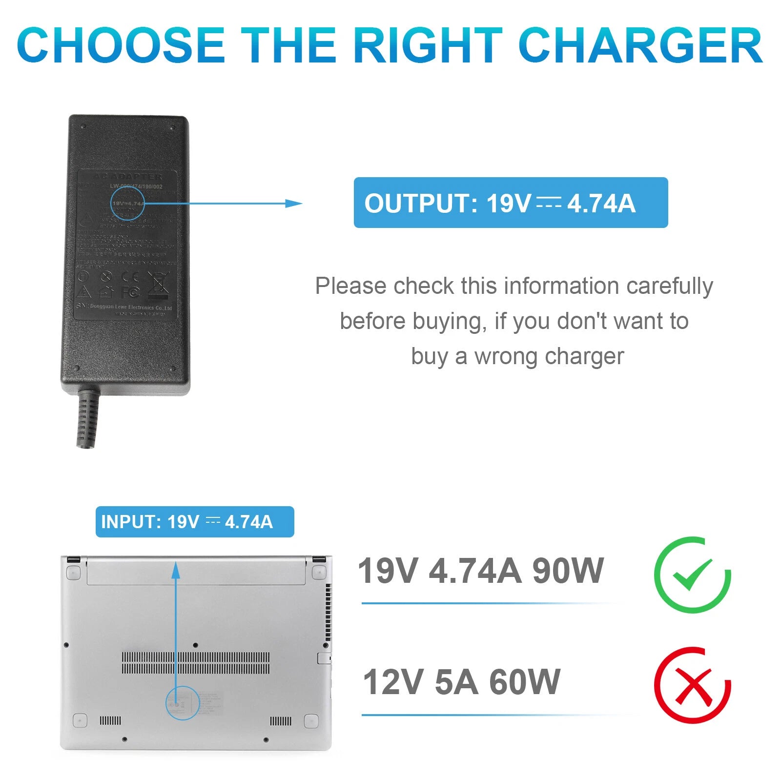 90W 19V 4.74A AC Adapter Charger For HP Pavilion ProDesk 400 600 G1 G2 G3 G4 G5