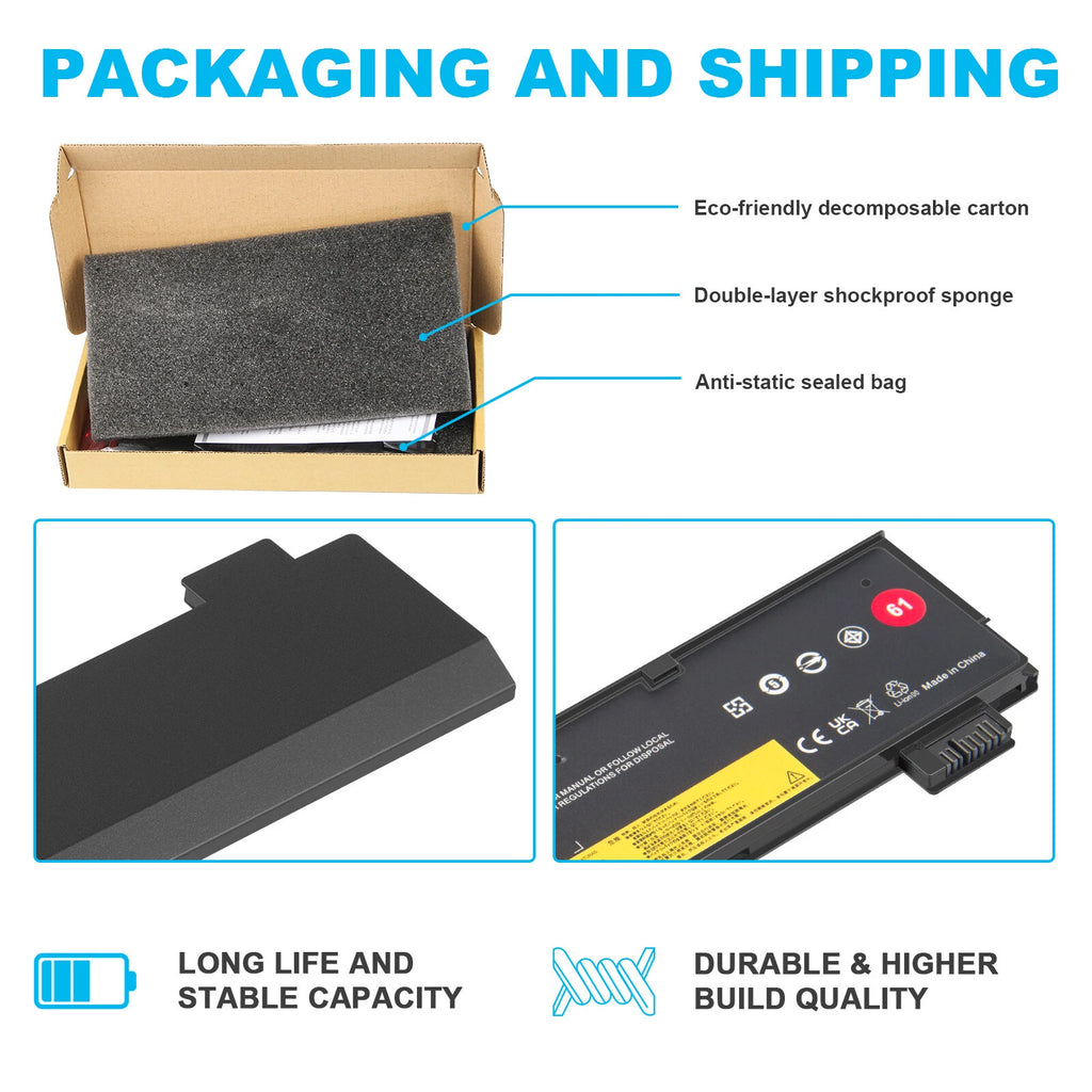 61++ Battery For Lenovo Thinkpad T470 T480 T570 T580 A475 A485 01AV427 01AV423