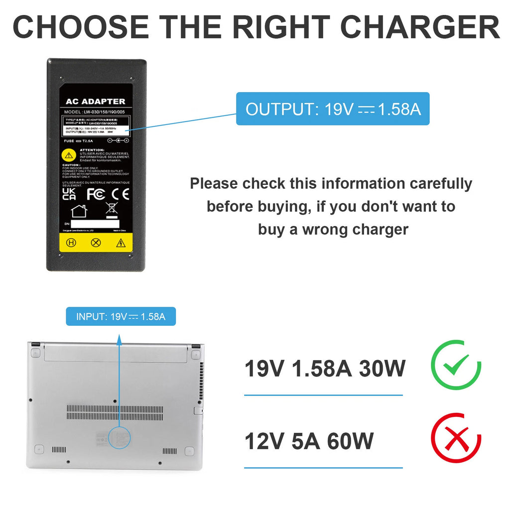 30W AC Adapter Power Charger for HP mini 110 PC Series 110-1012 110-1012NR