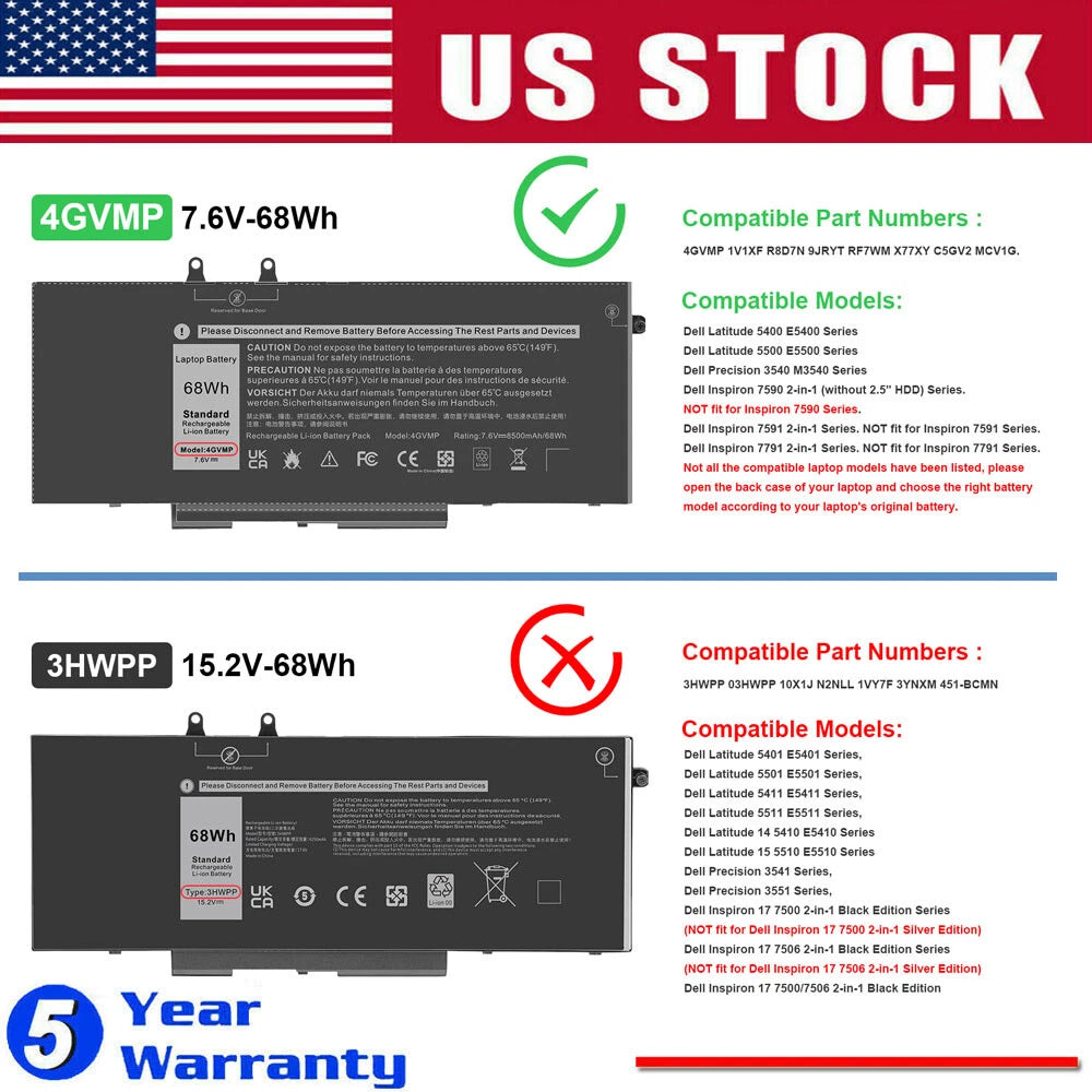 4GVMP 3HWPP Battery For Dell Latitude 5400 5500 5401 Precision 3540 3541 3551 PC