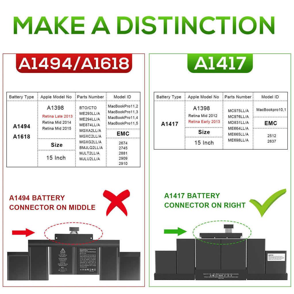 A1417 Battery for Apple MacBook Pro 15'' A1398 Early 2013 Mid 2012 EMC 2512 2673