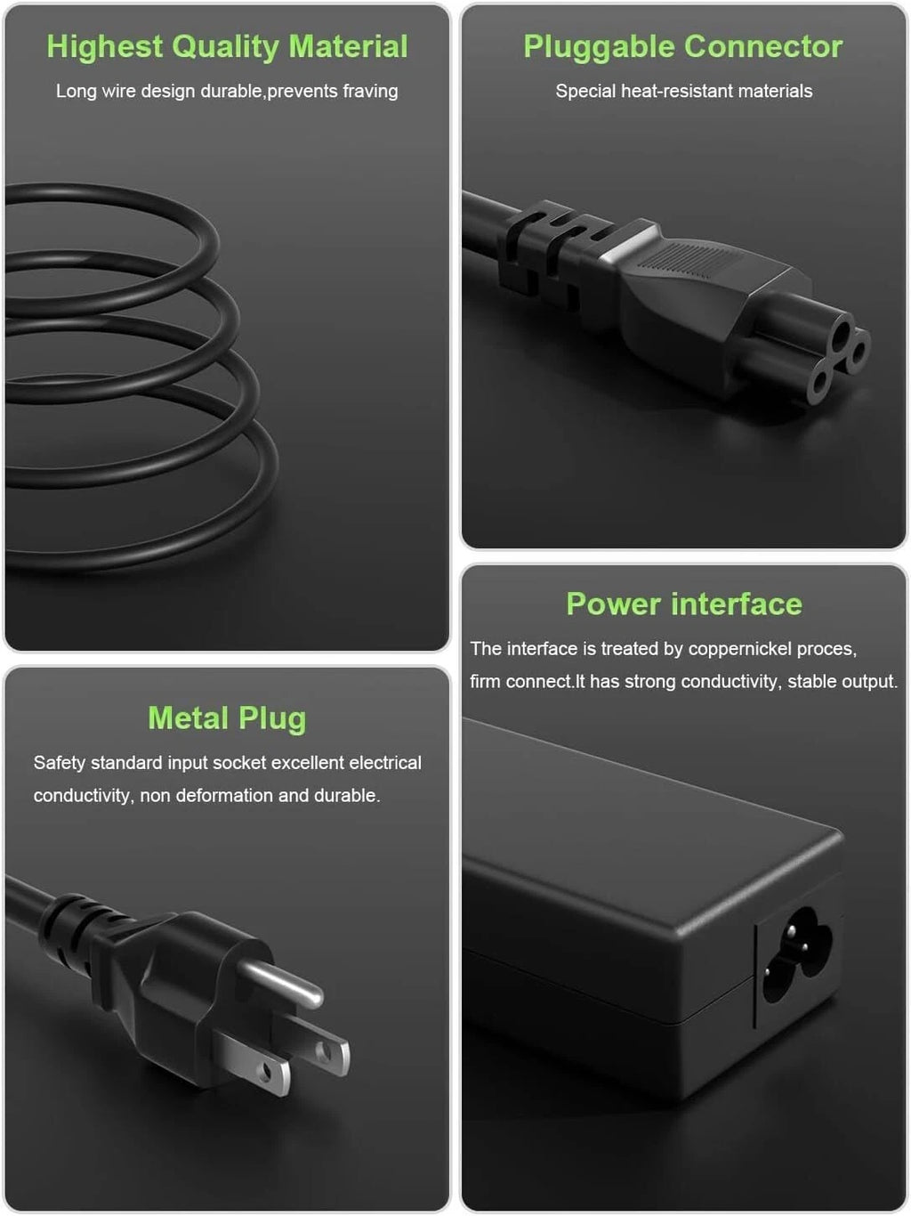 65W ?4.5 AC Adapter Charger Compatible for Dell 14 15 16 DC15250 DC14250 DC15255