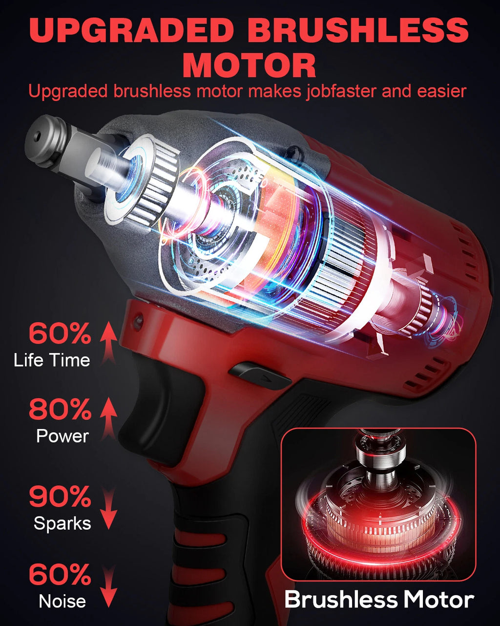Cordless Electric Impact Wrench Gun 1/2'' High Power Driver With 2 Battery 18V