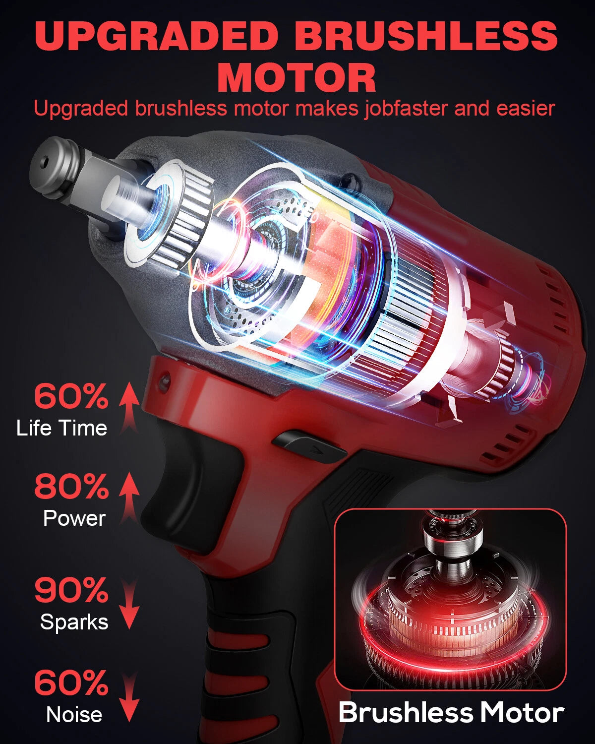 Cordless Electric Impact Wrench Gun 1/2'' High Power Driver With 2 Battery 18V