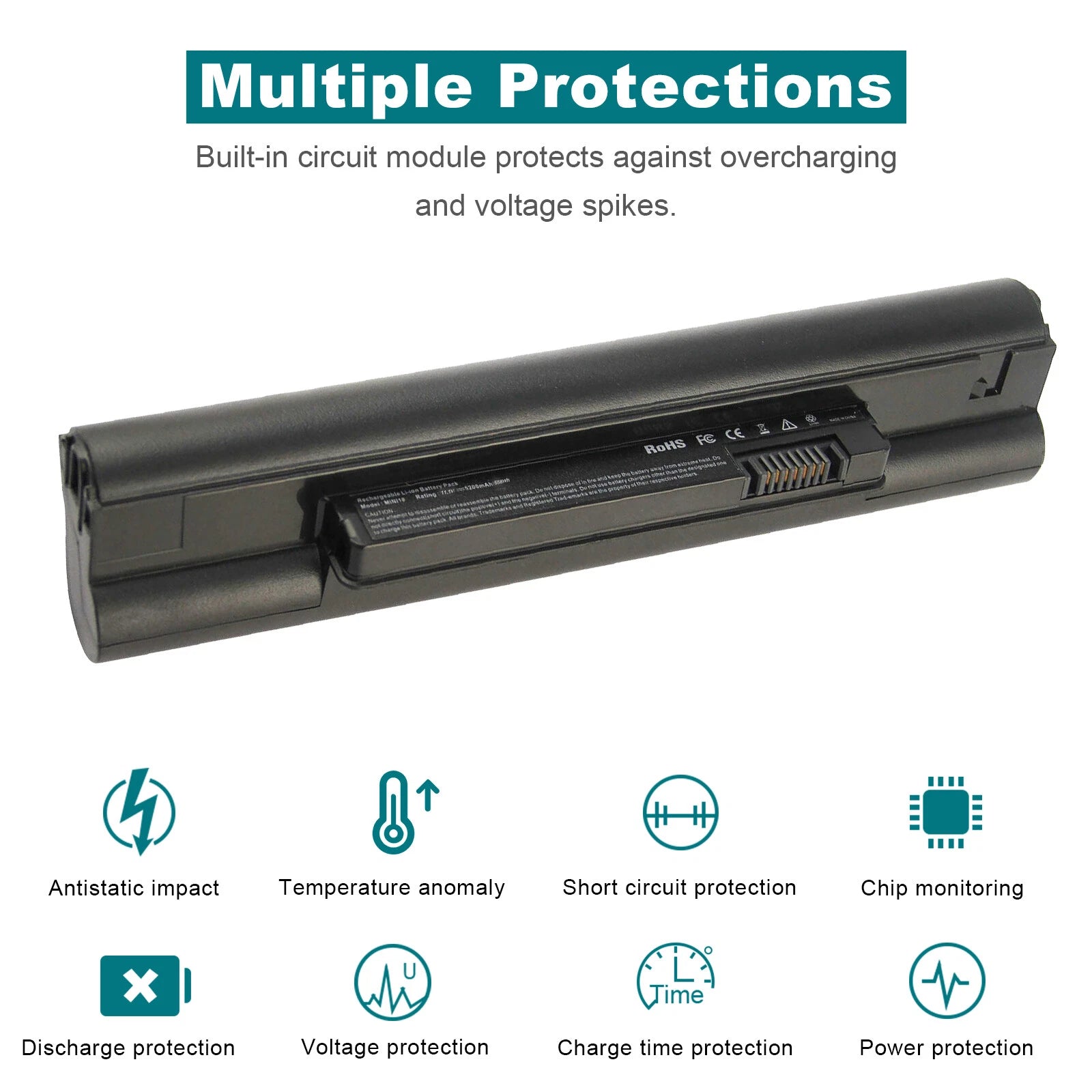 Battery for Dell Inspiron Mini 10 10V 1010 1010V 1011 1011N H768N PP19S 312-0908