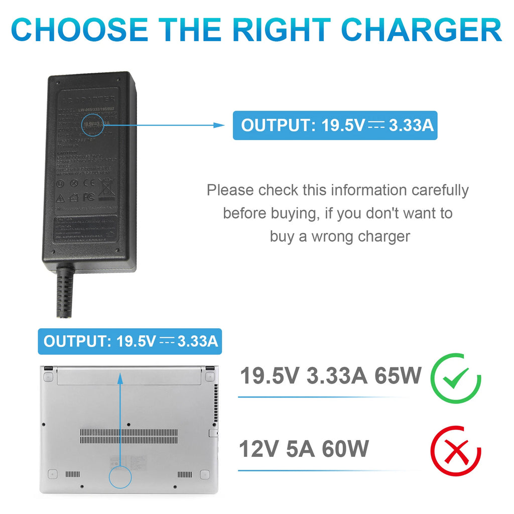 AC Charger Adapter for HP Elitebook 850-G3 840-G3 820-G3 745-G3 840-G4 820-G4