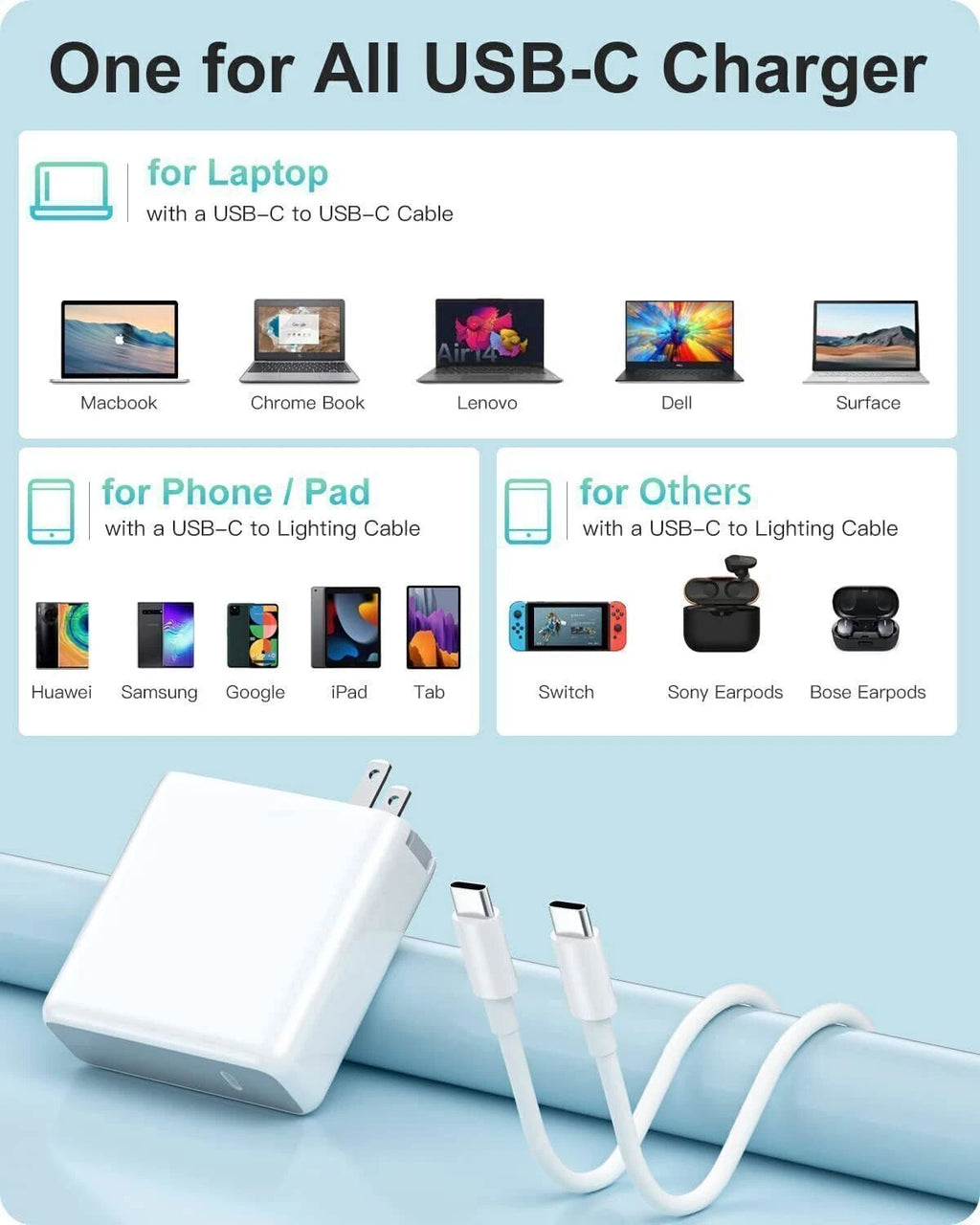 New Charger for MacBook Pro 14 16 inch 2022 2021 M2 M1 Power Adapter USB-C Cable