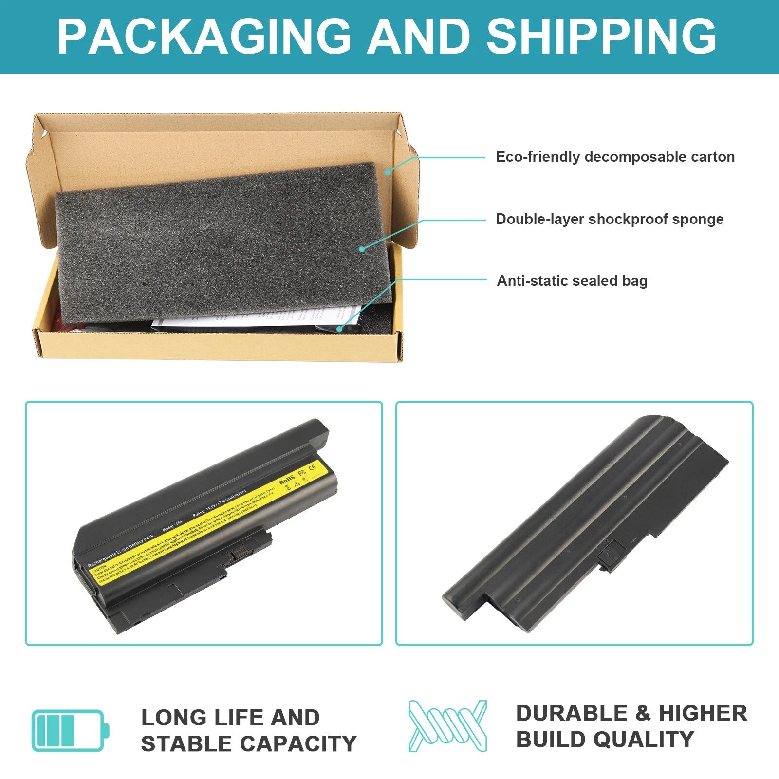 T60 Battery for IBM Lenovo Thinkpad T60p T61 R60 R61 R61e R61i SL300 R500 Laptop