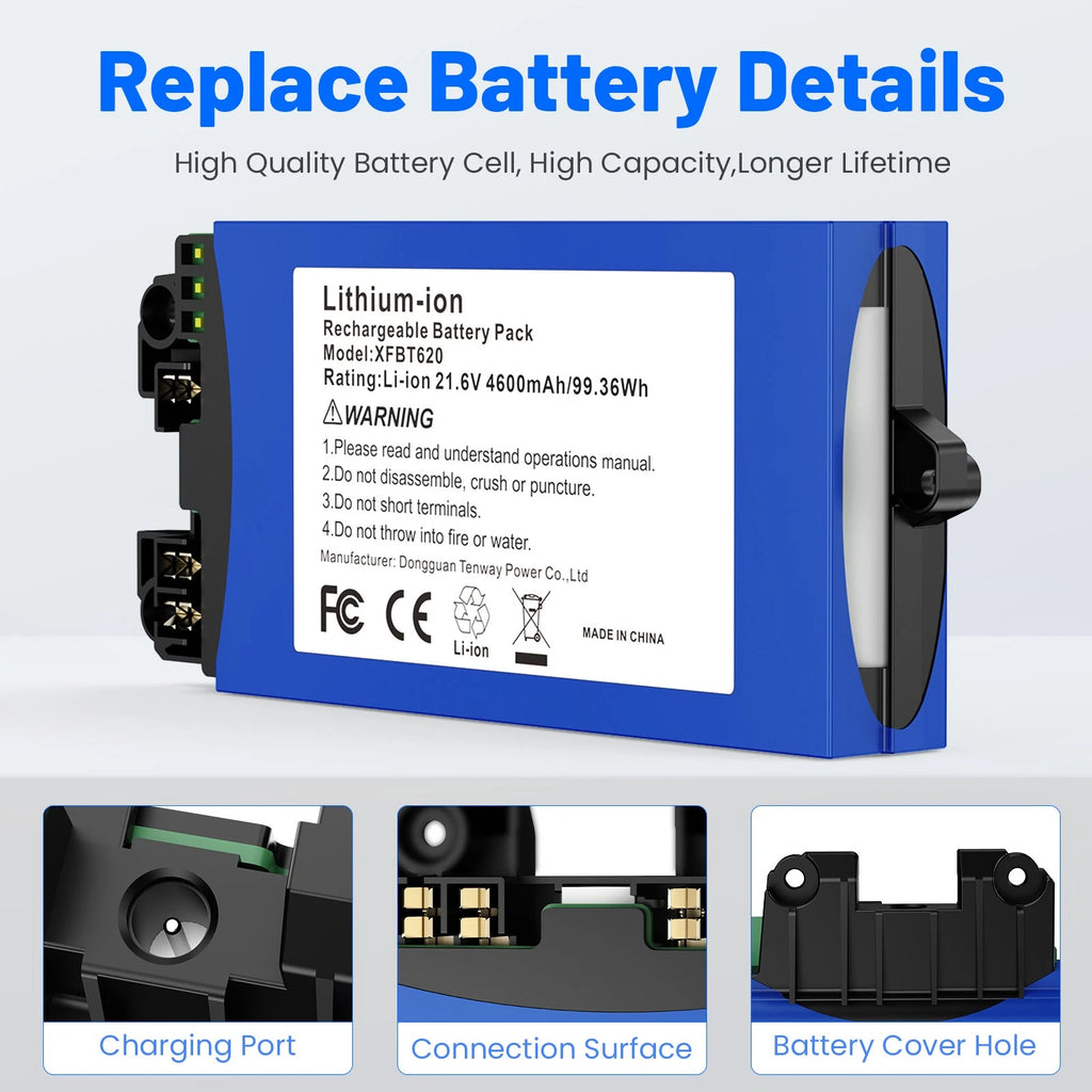 21.6V Li-Ion Battery for Shark XFBT620 IX140 IX141 UZ145 IZ142 Replacement 4.6Ah