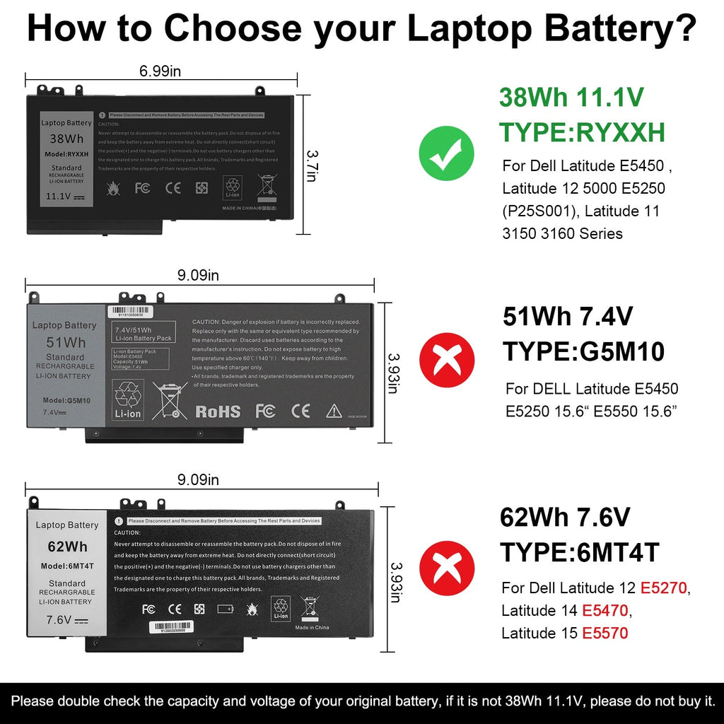 Battery RYXXH 0VY9ND R5MD0 For DELL Latitude 3150 3160 12" 5000 E5250 E5450 14"