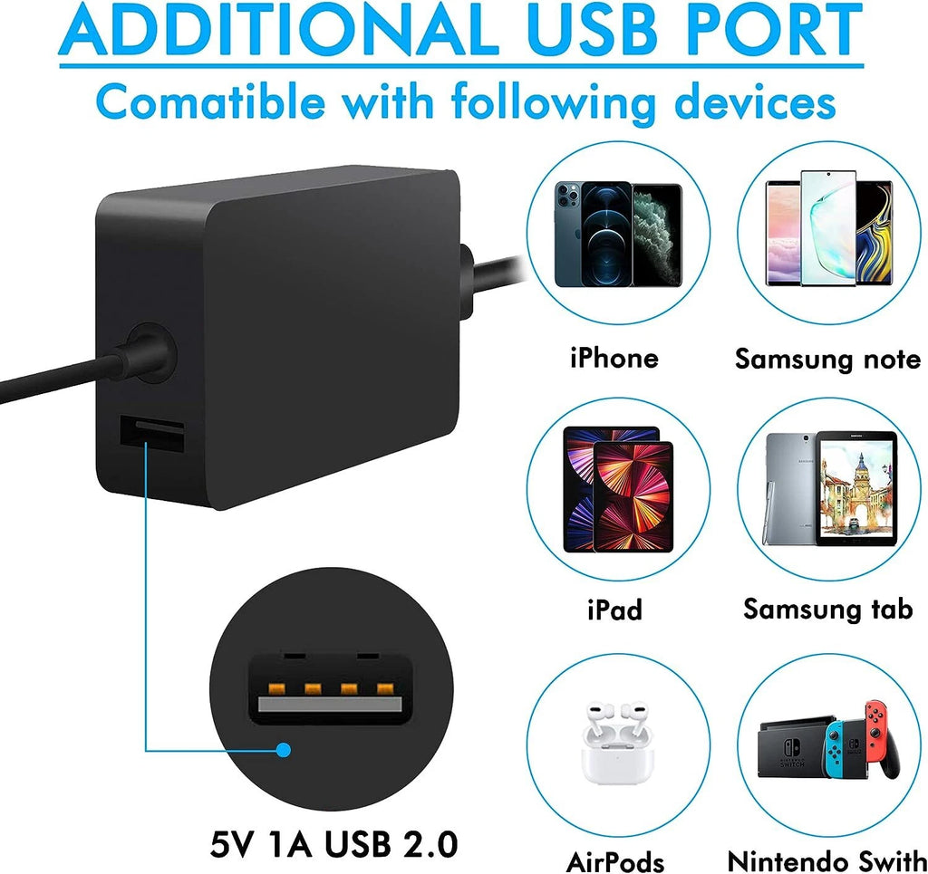 65W Surface Pro Power Adapter Charger For Microsoft Surface Pro 3 4 5 6 7 8 9 GO
