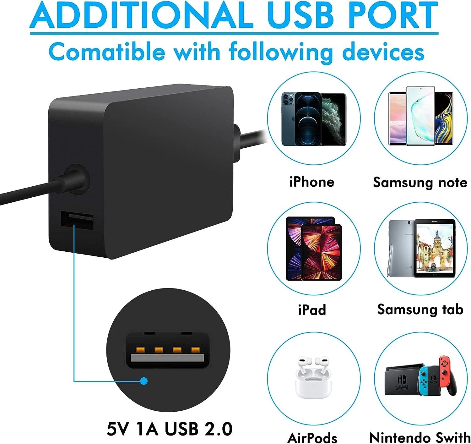 65W Surface Pro Power Adapter Charger For Microsoft Surface Pro 3 4 5 6 7 8 9 GO