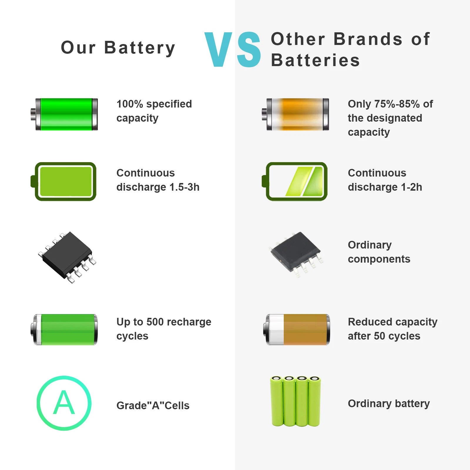 Battery for Lenovo G50 g50-45 g50-70 g50 80 Z50-70 z40 z50 Z40-70 z70 L12M4E01