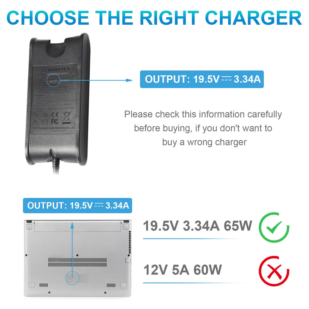 65W AC Power Charger Adapter For Dell Inspiron 13 14 15 0MGJN9 PA-1650-02 XPS 13